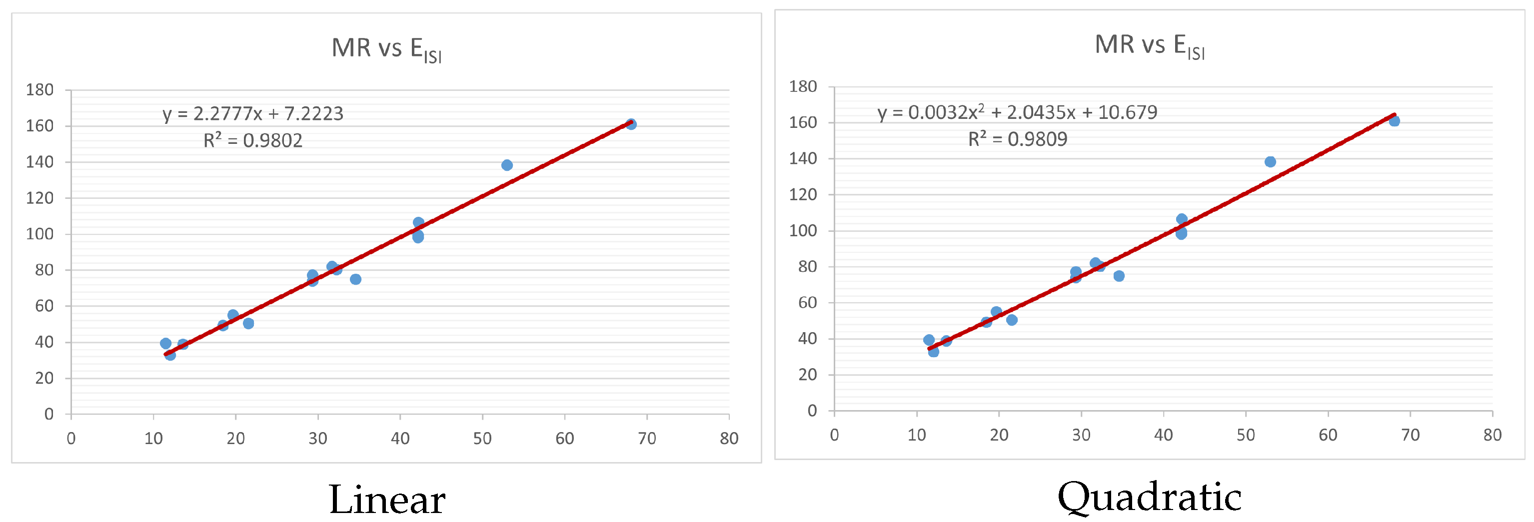 Mathematics 13 02346 g014