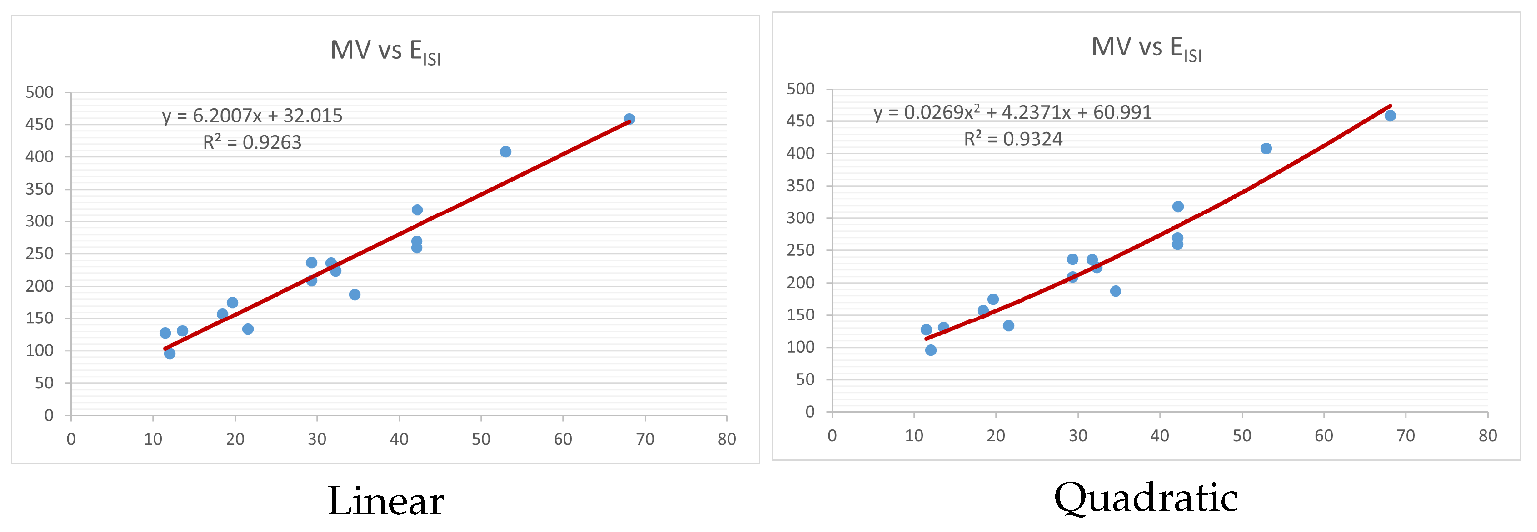 Mathematics 13 02346 g015
