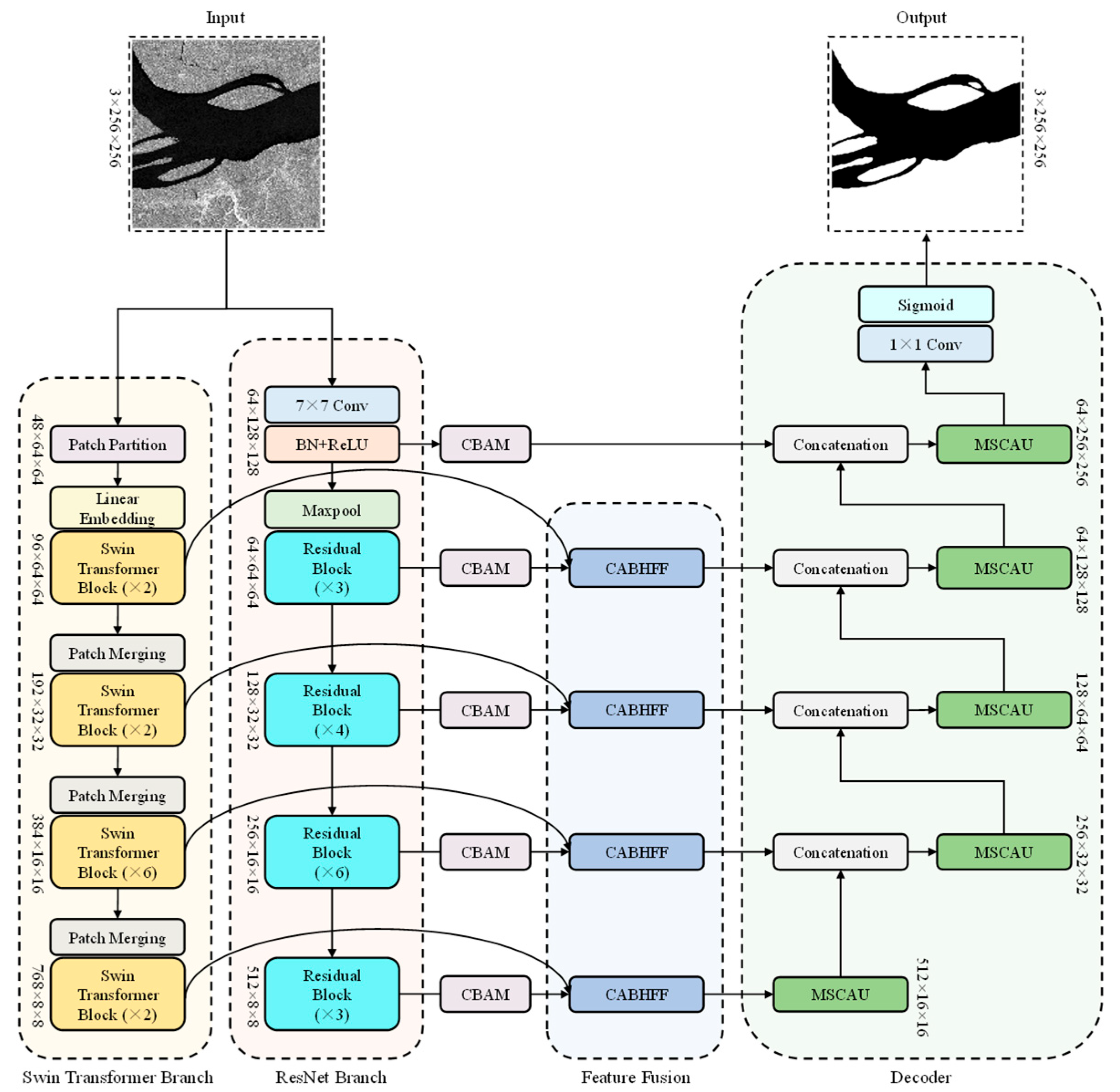 Mathematics 13 02347 g002