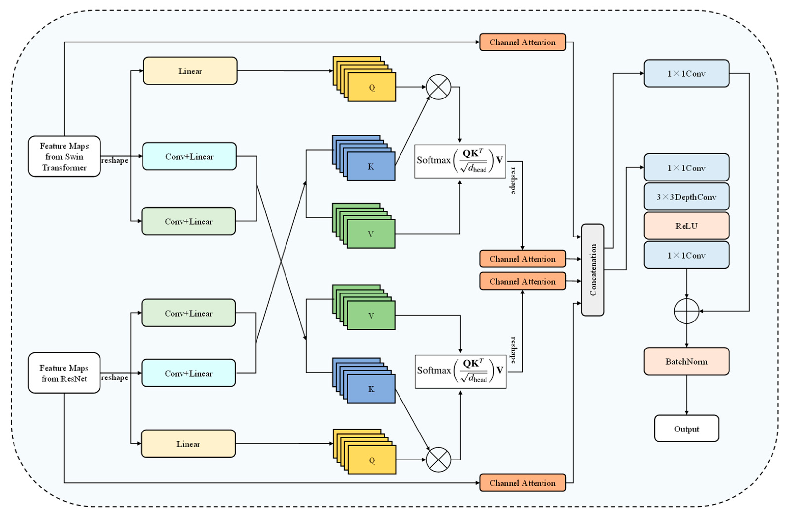 Mathematics 13 02347 g003