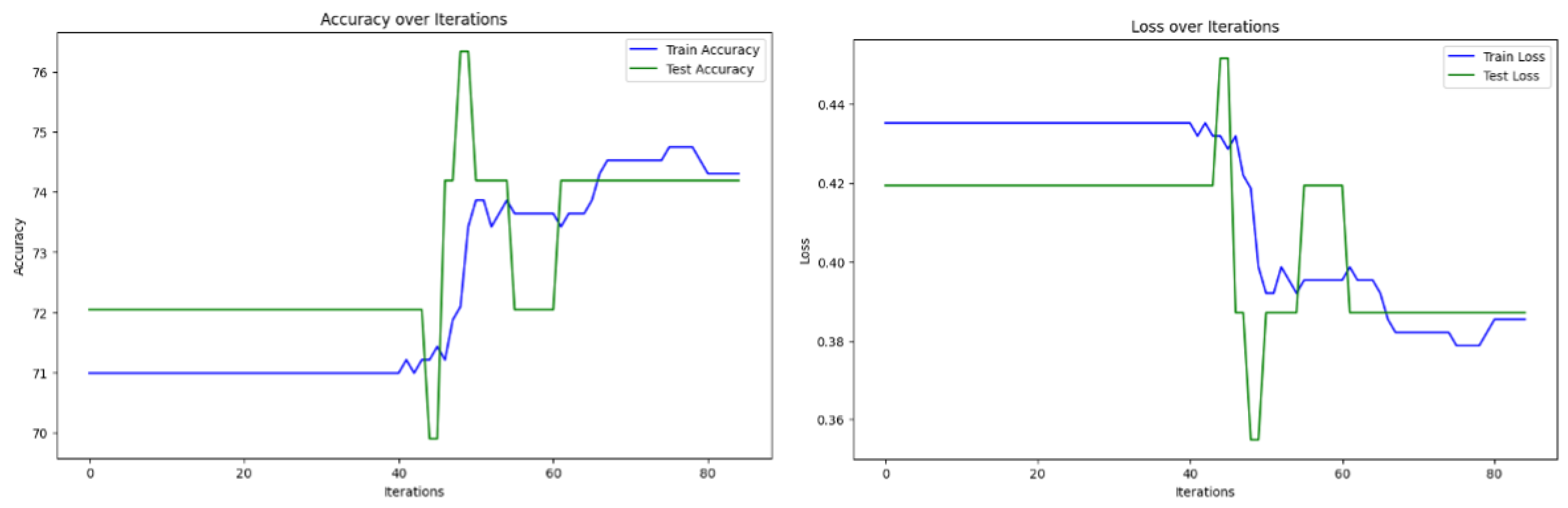 Mathematics 13 02352 g011