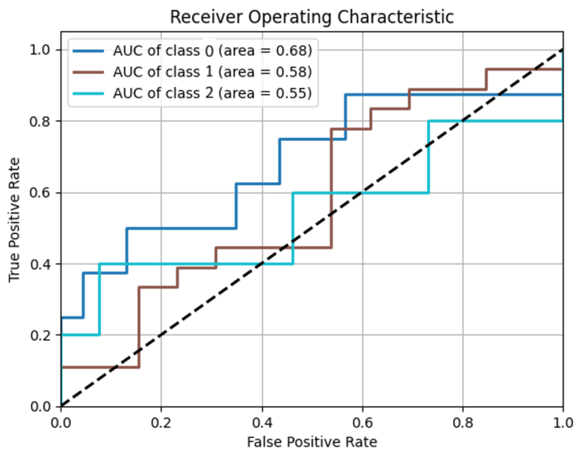 Mathematics 13 02352 g012