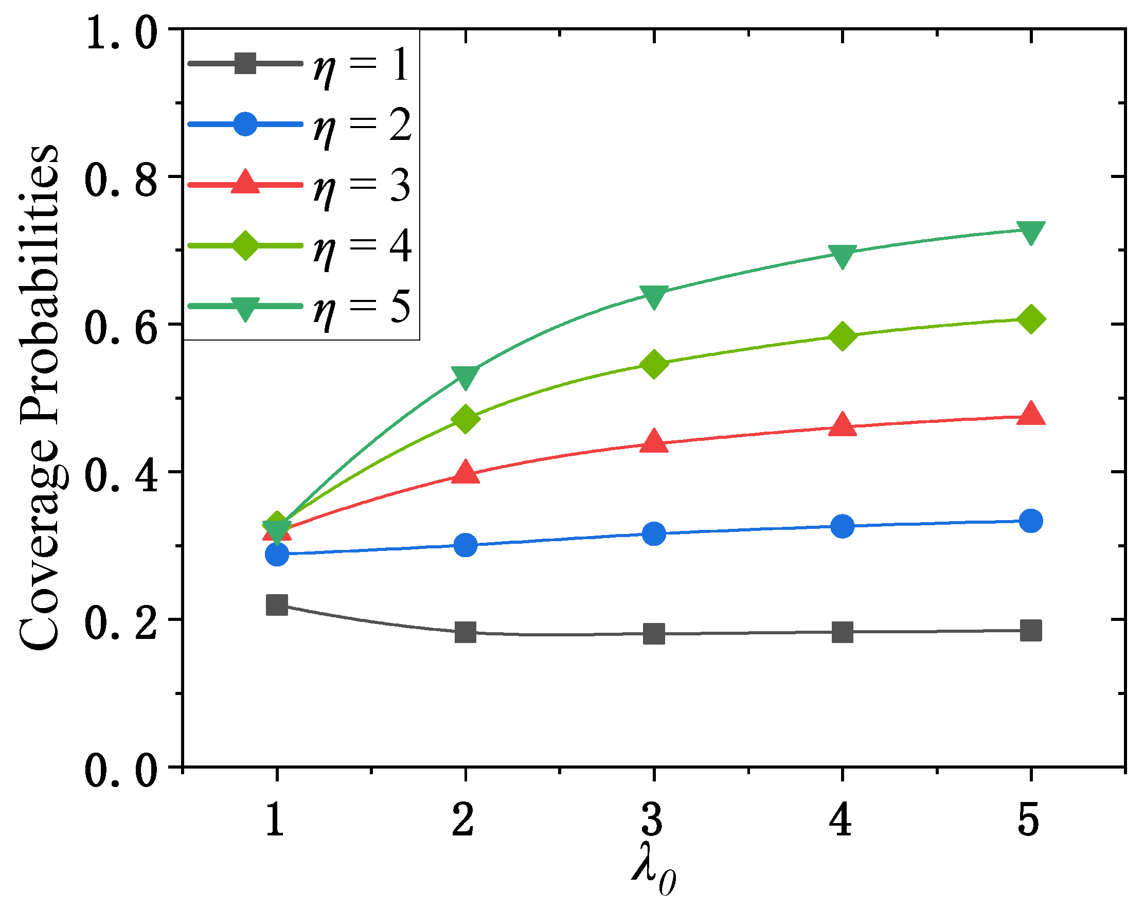 Mathematics 13 02354 g004