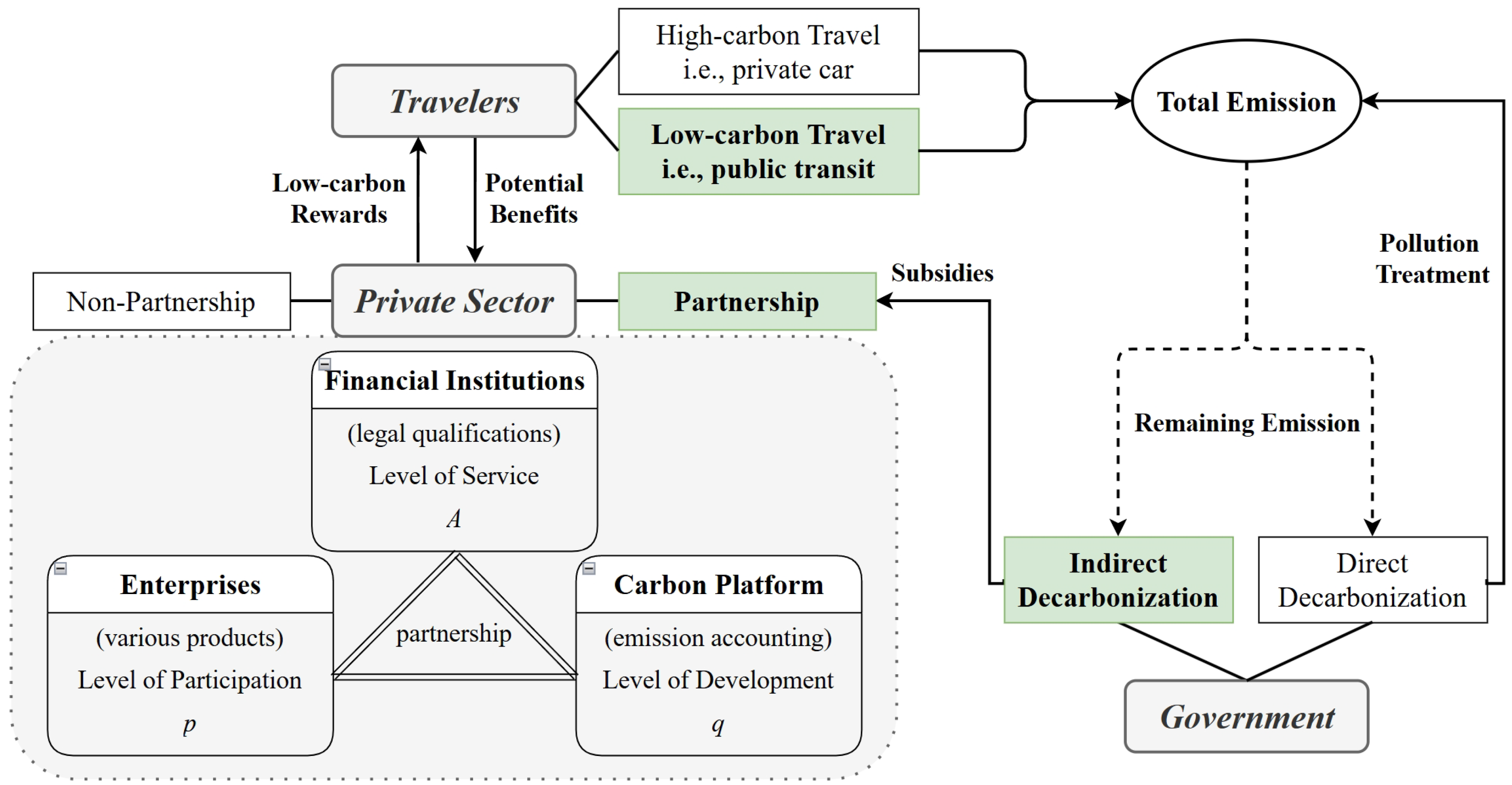 Mathematics 13 02358 g001
