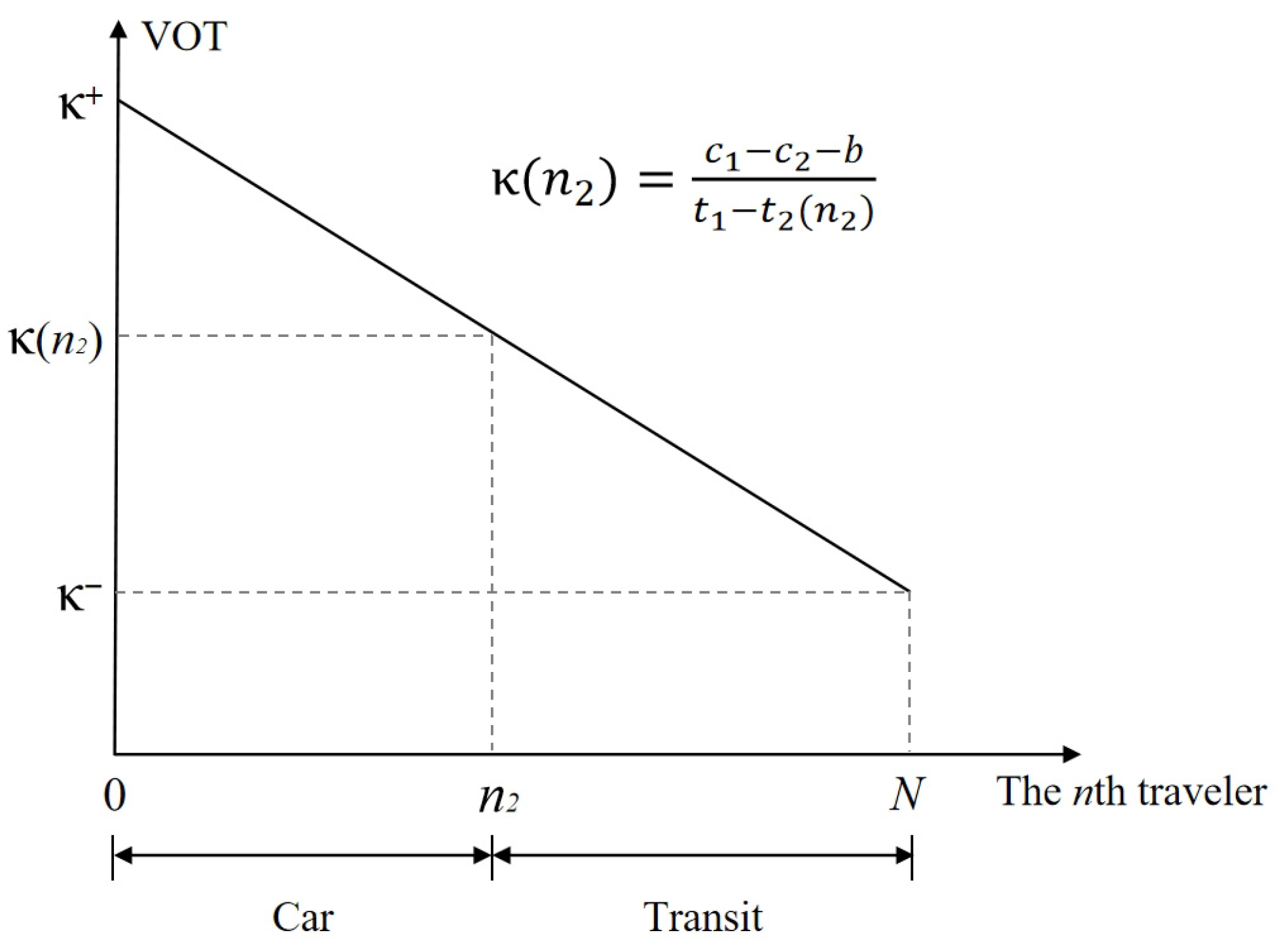 Mathematics 13 02358 g002