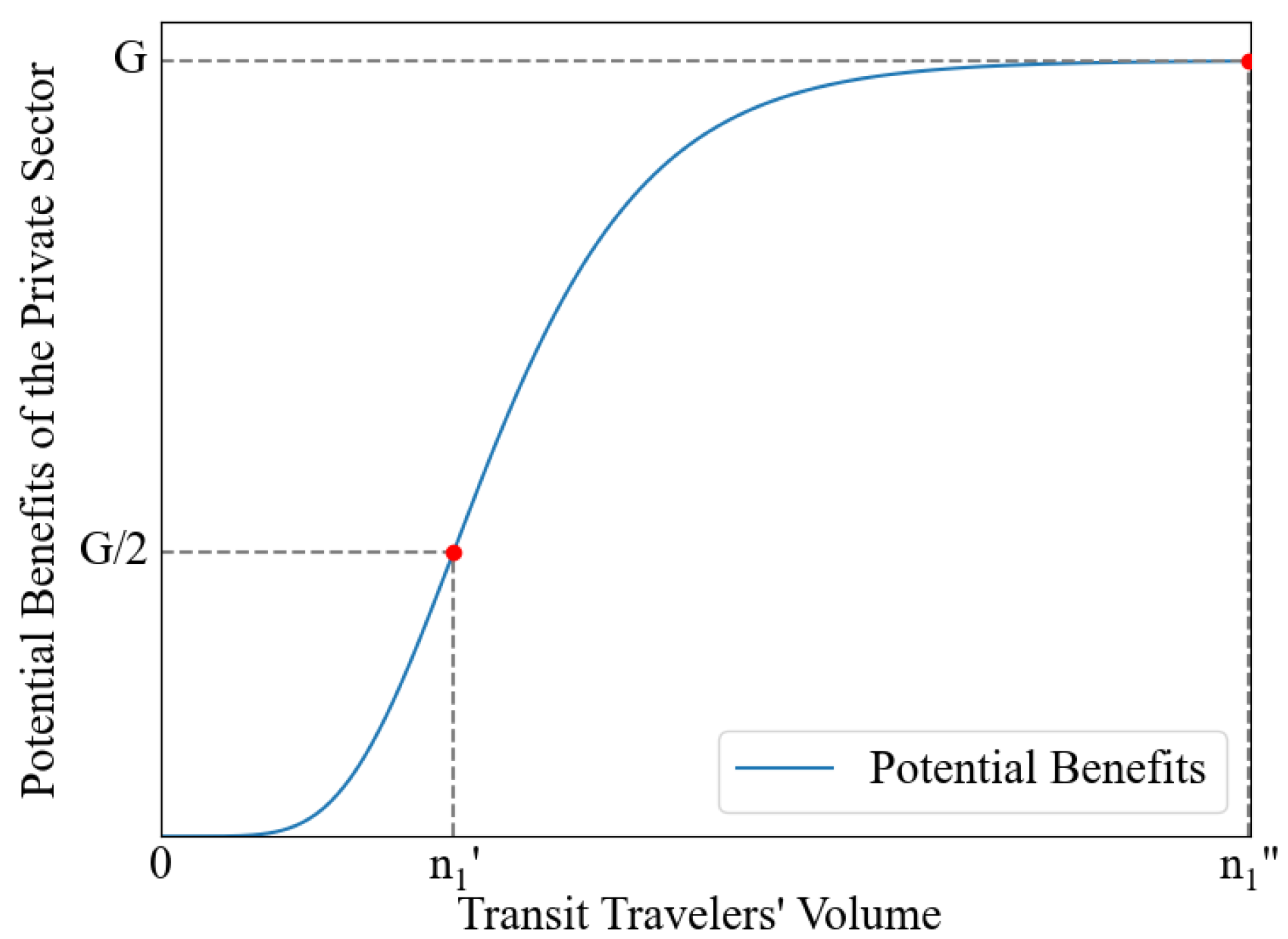 Mathematics 13 02358 g003