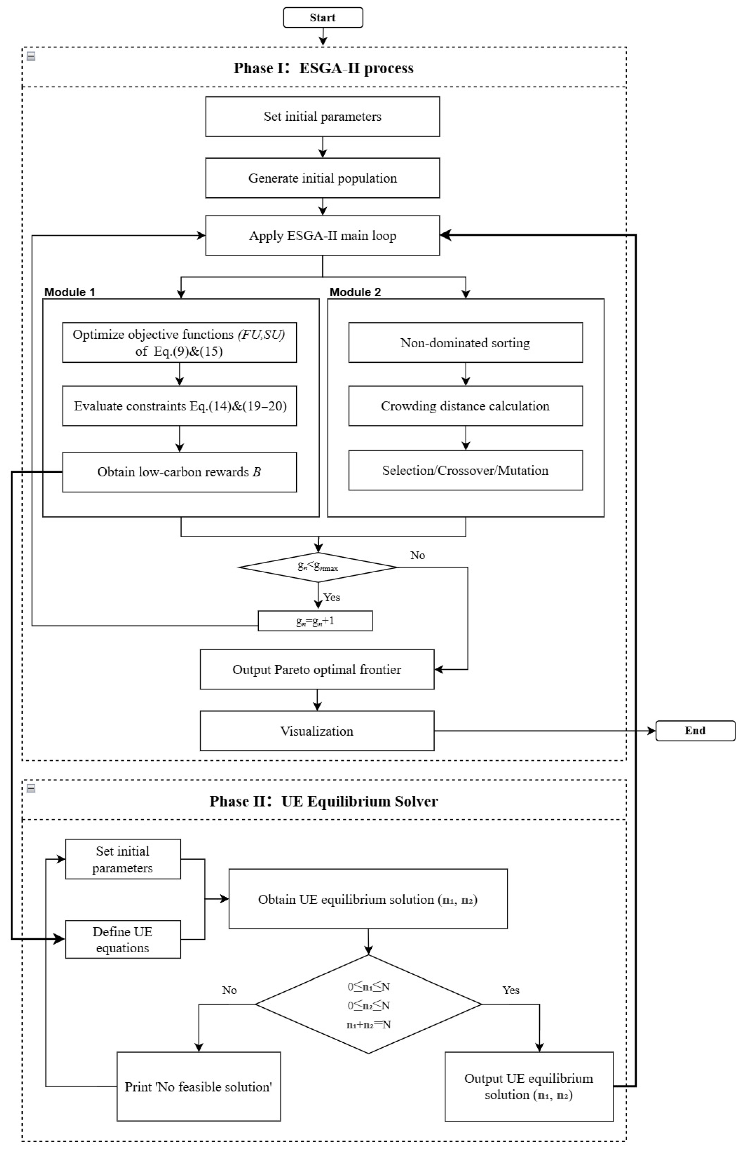 Mathematics 13 02358 g004
