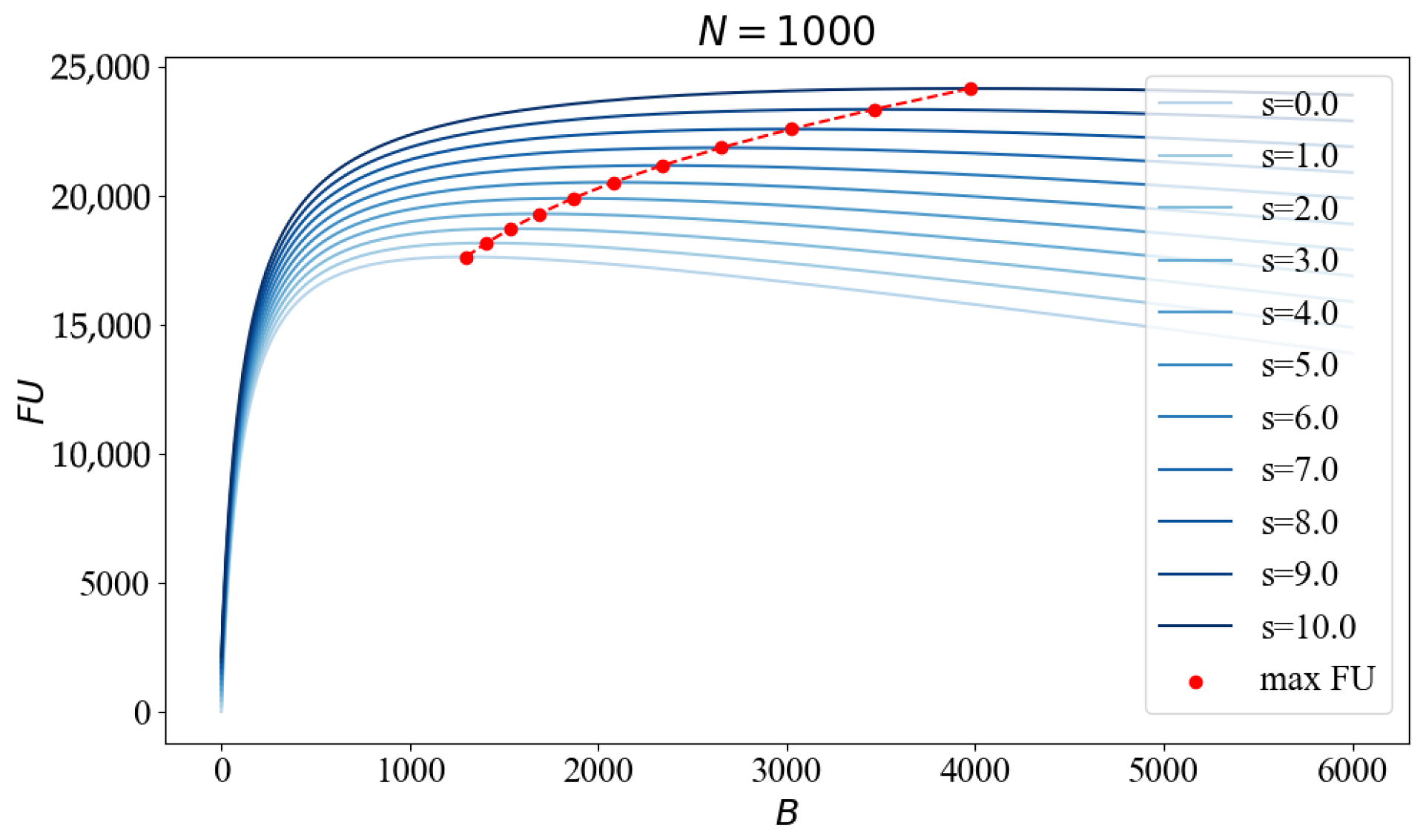 Mathematics 13 02358 g005