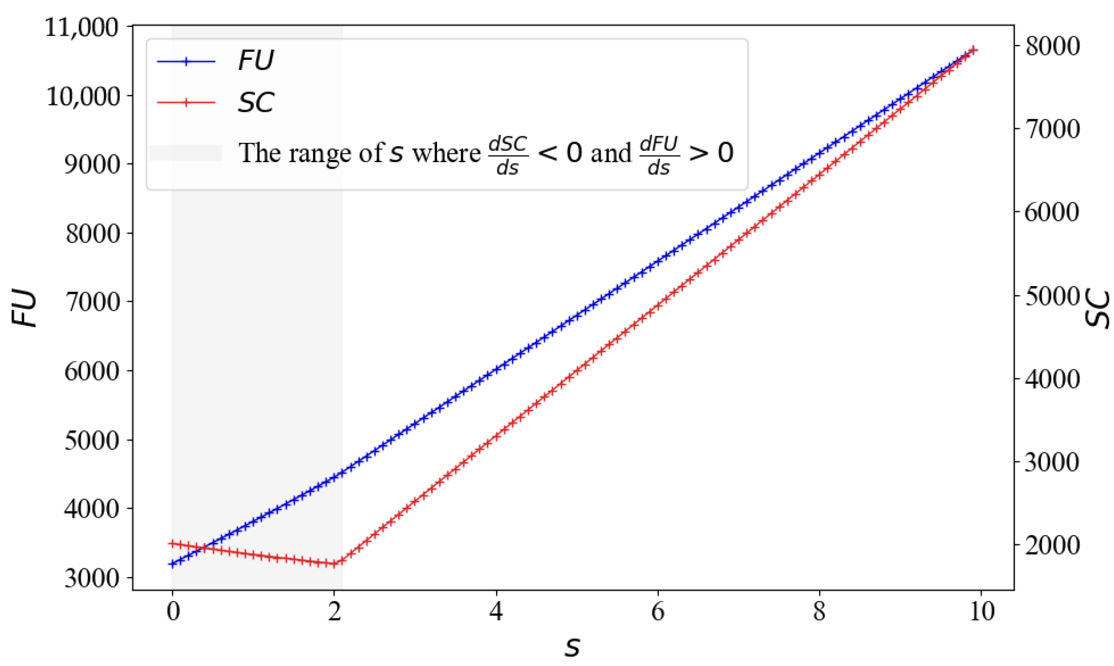 Mathematics 13 02358 g007