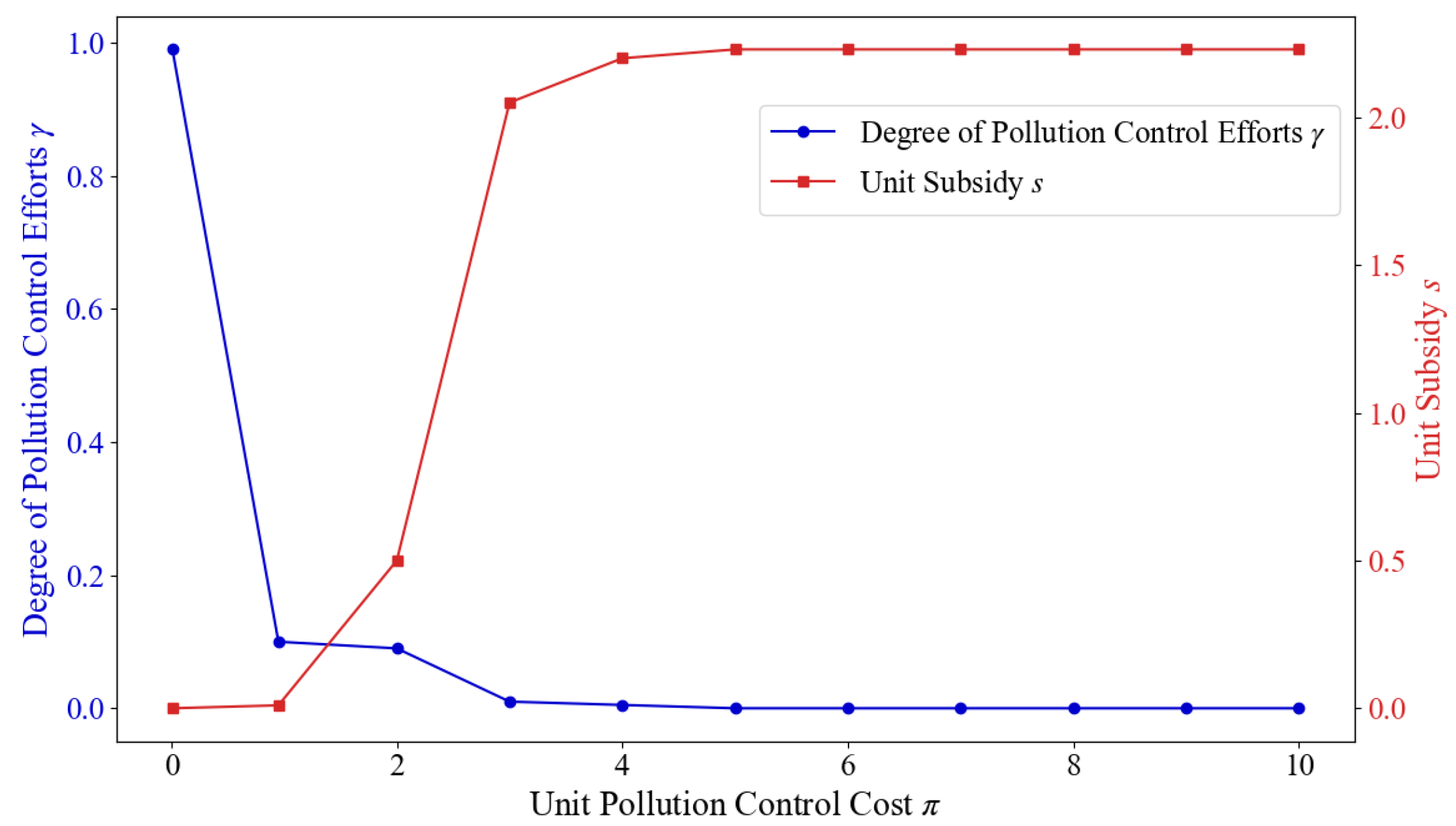 Mathematics 13 02358 g008