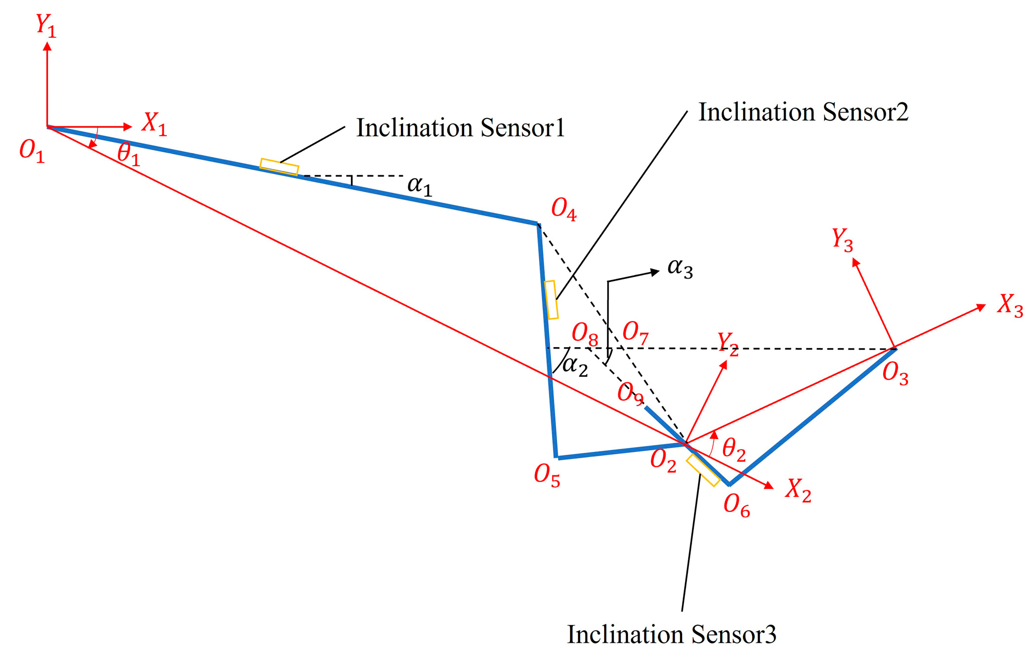 Mathematics 13 02359 g010