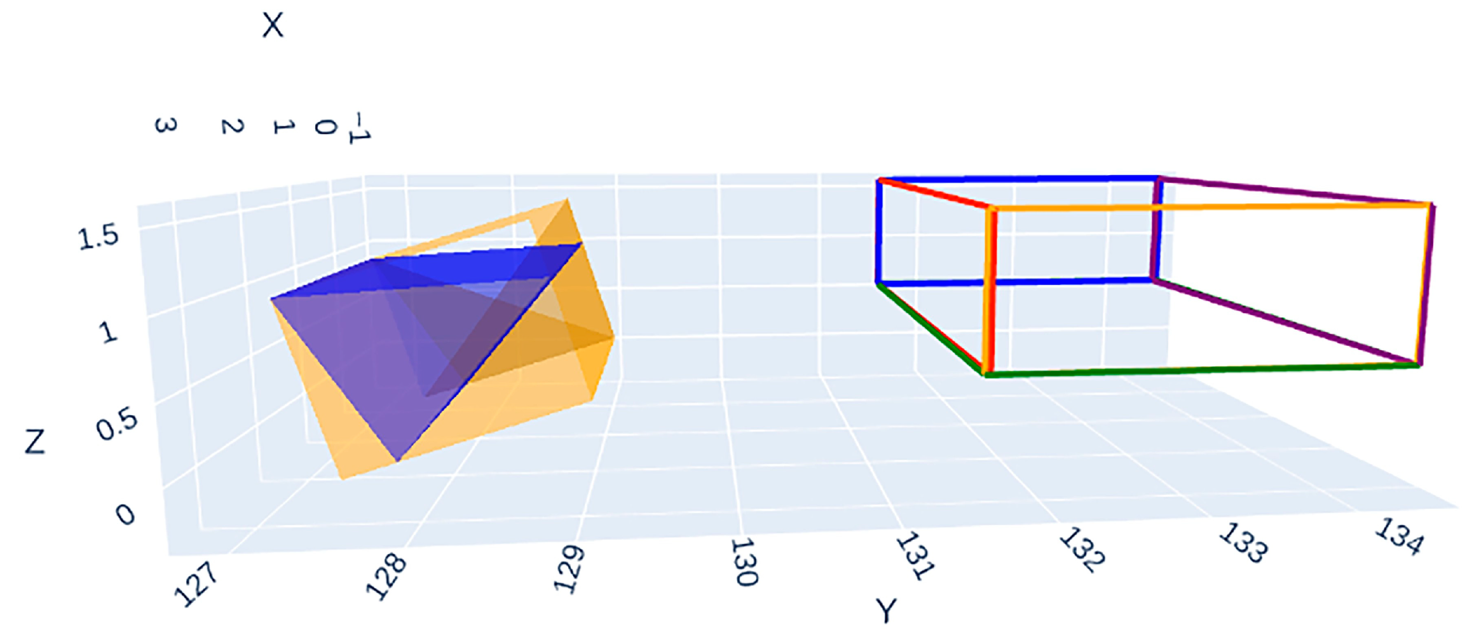 Mathematics 13 02359 g012