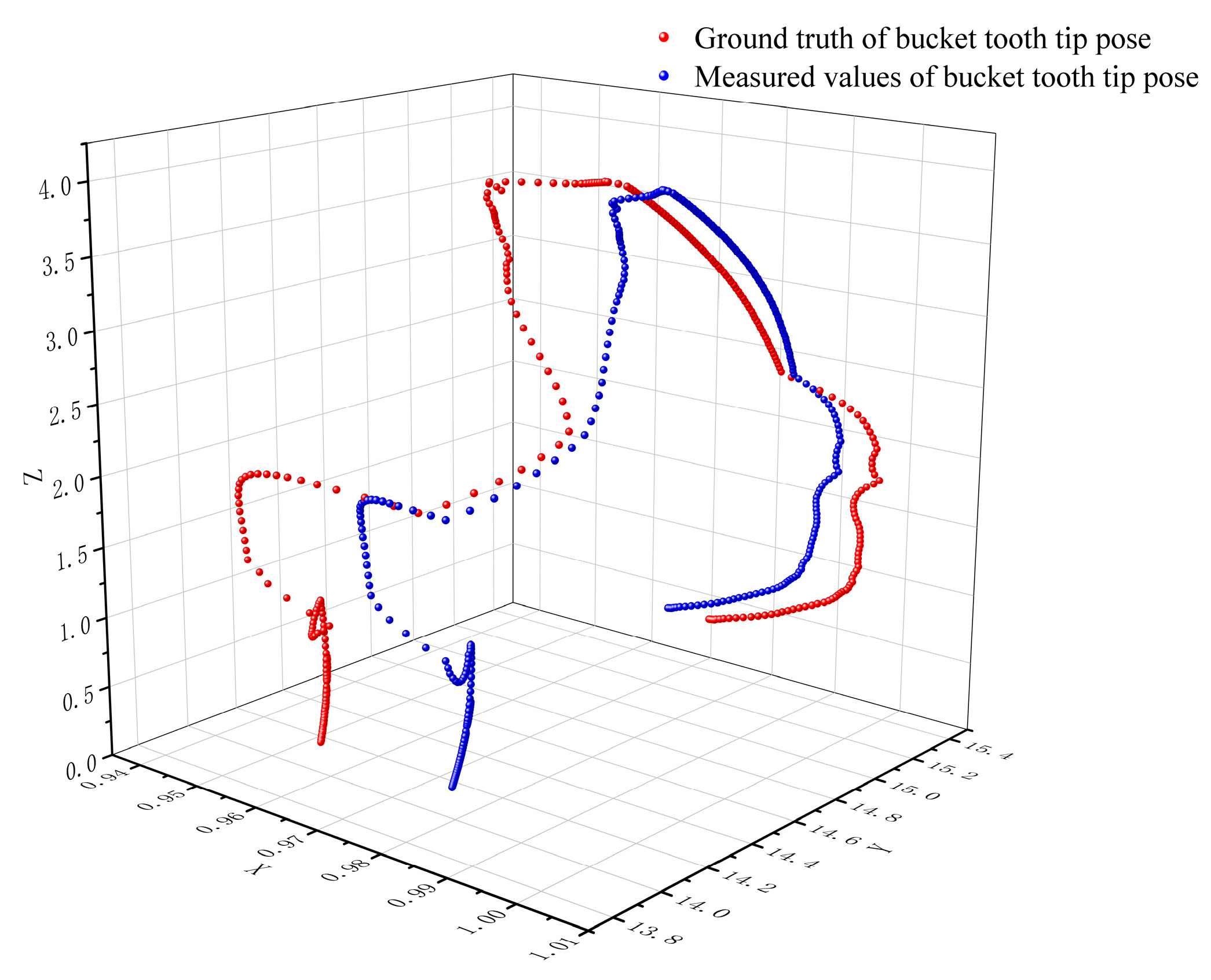 Mathematics 13 02359 g013