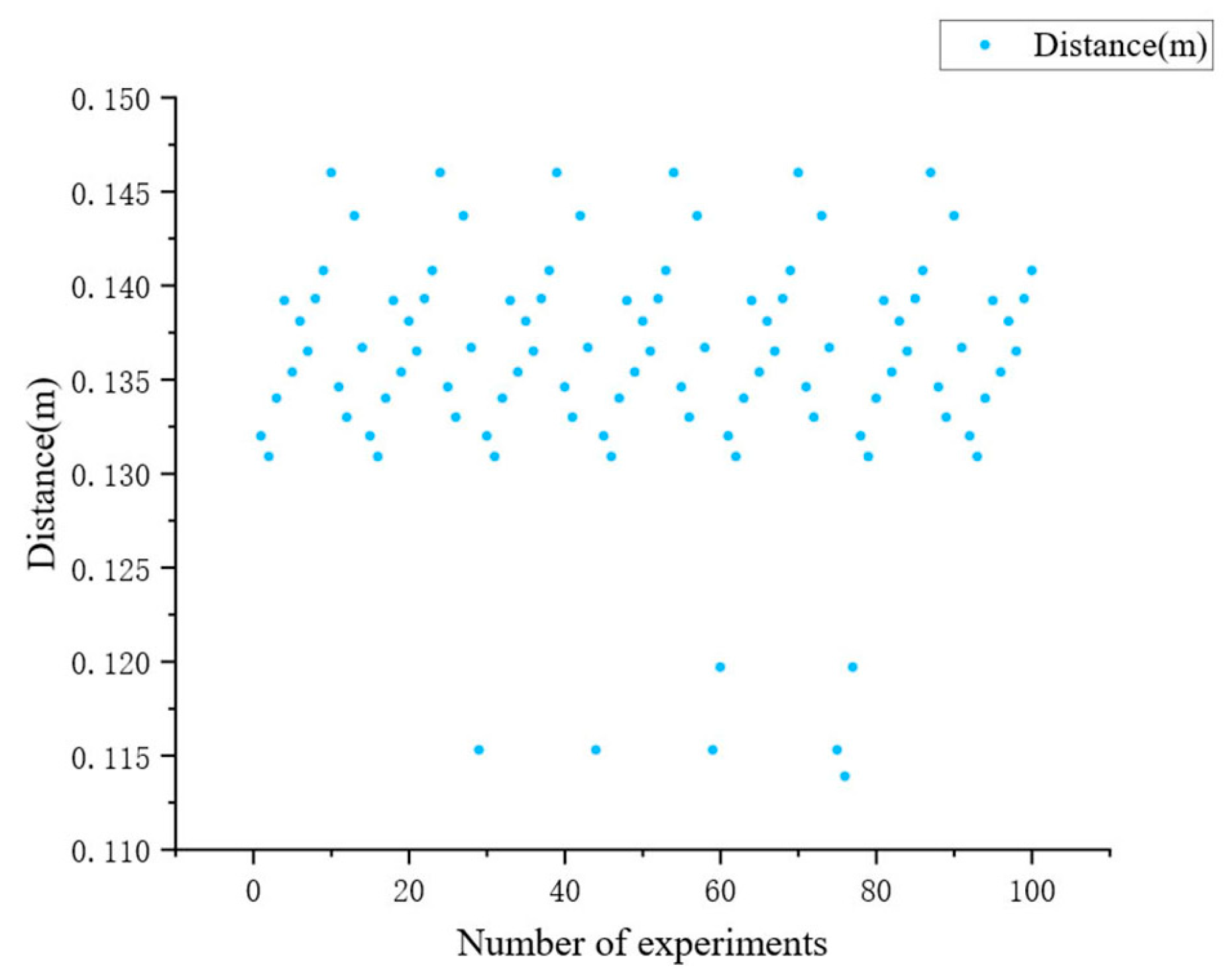 Mathematics 13 02359 g019