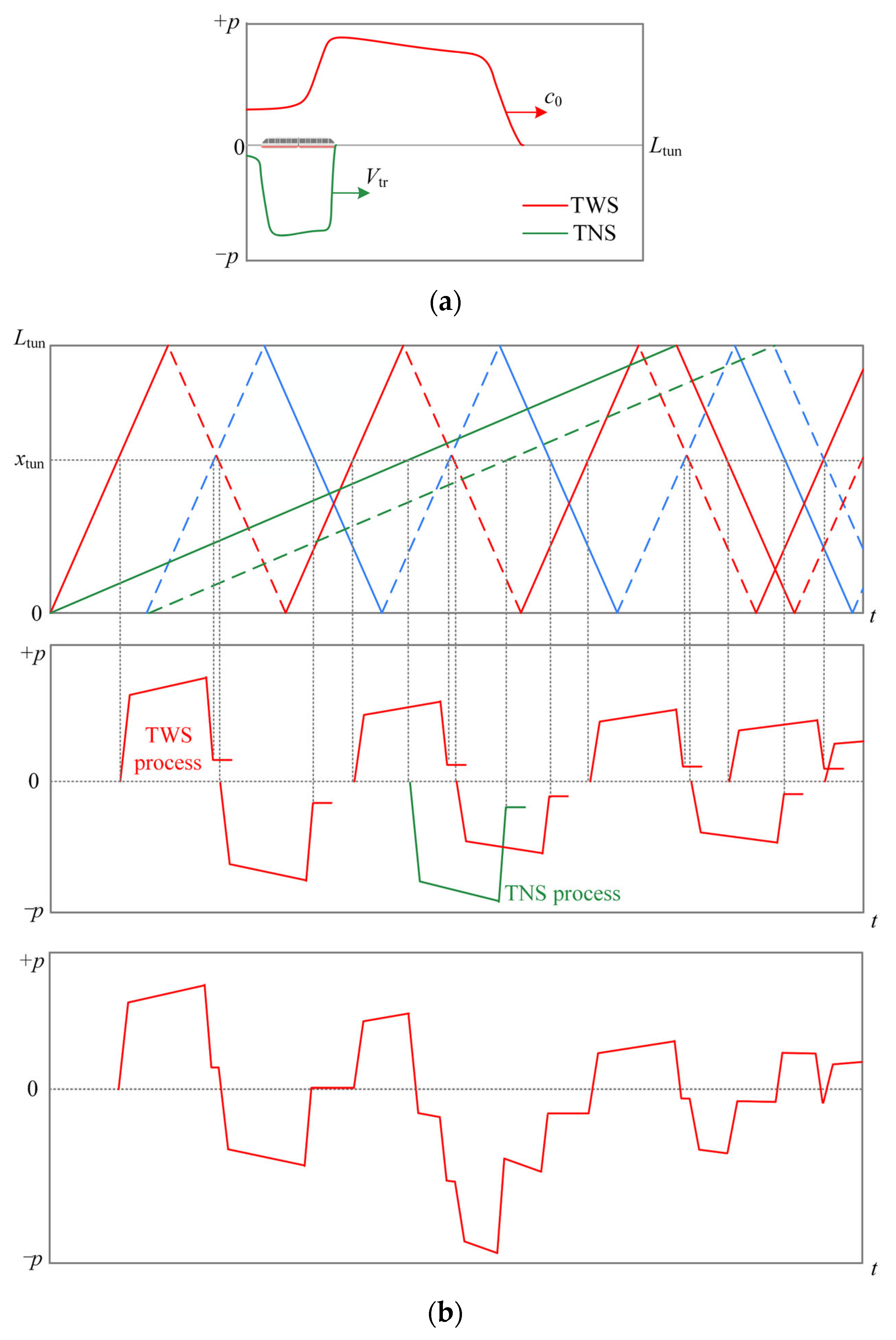 Mathematics 13 02360 g001