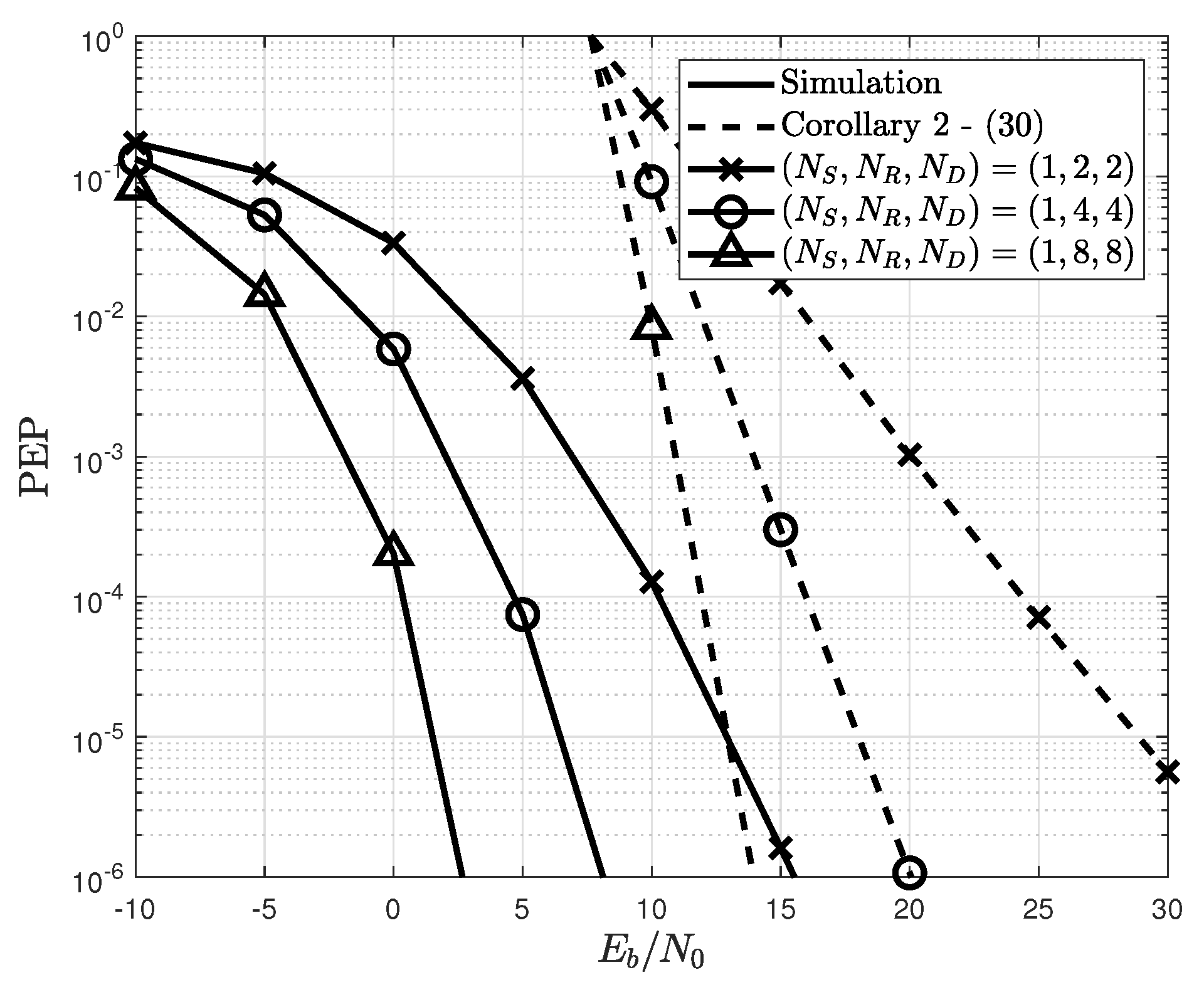 Mathematics 13 02361 g003