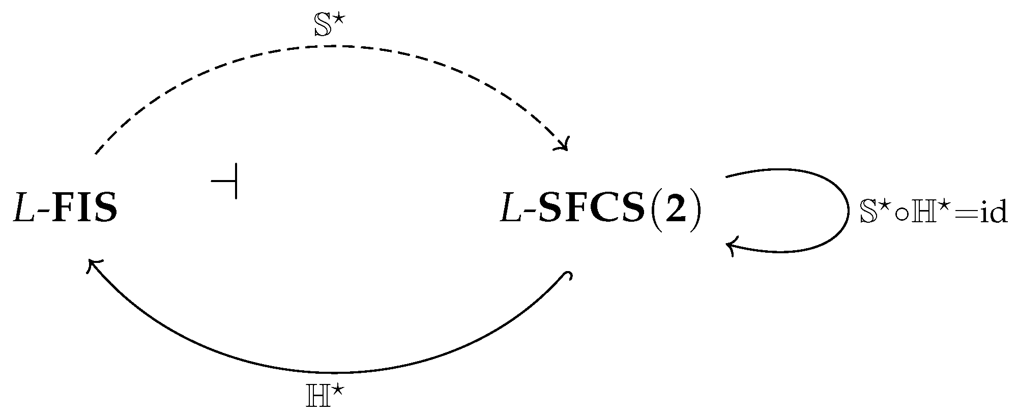 Mathematics 13 02365 g004