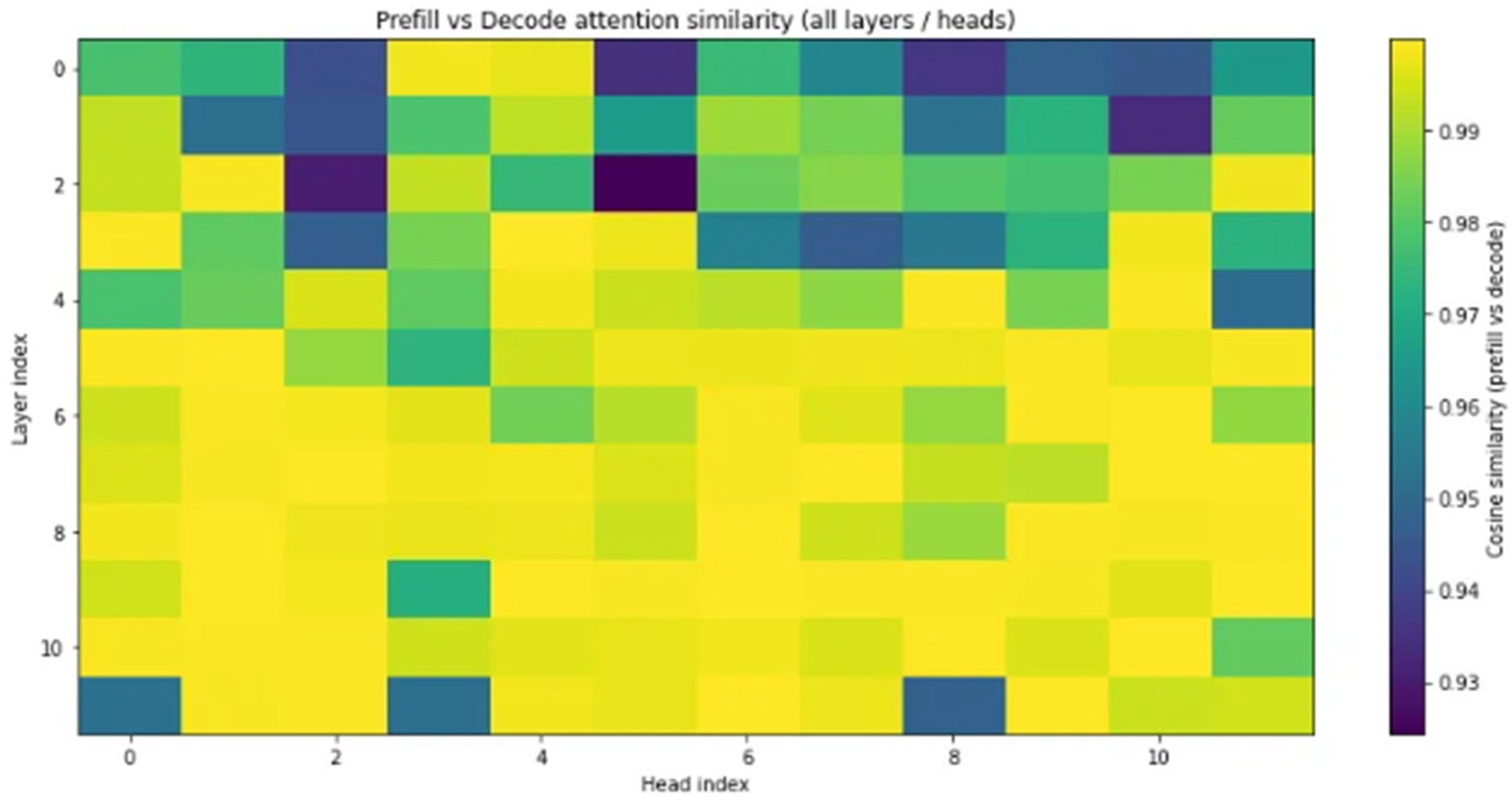Mathematics 13 02366 g002