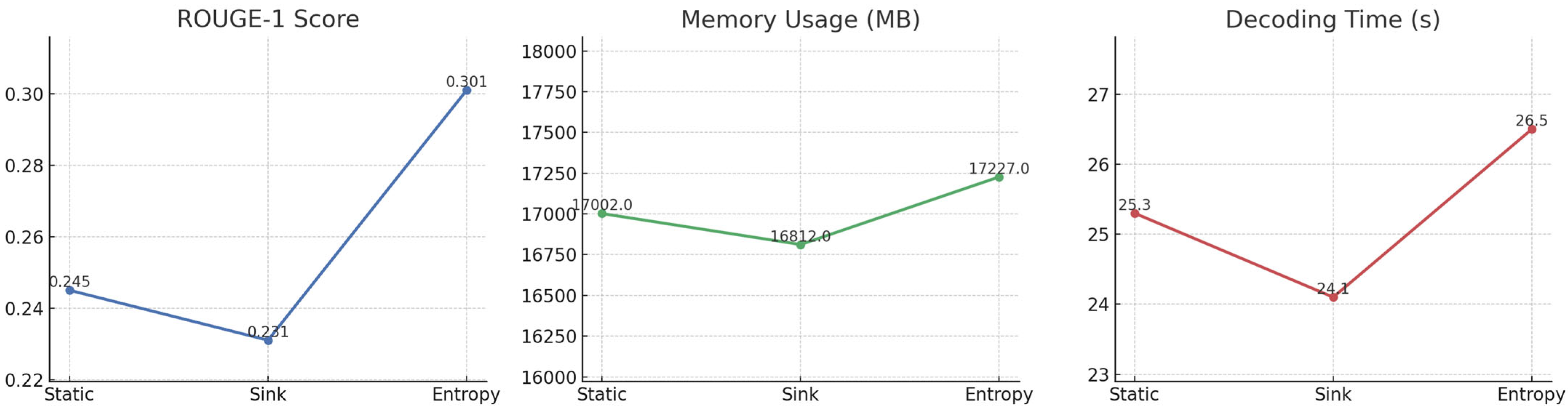 Mathematics 13 02366 g003