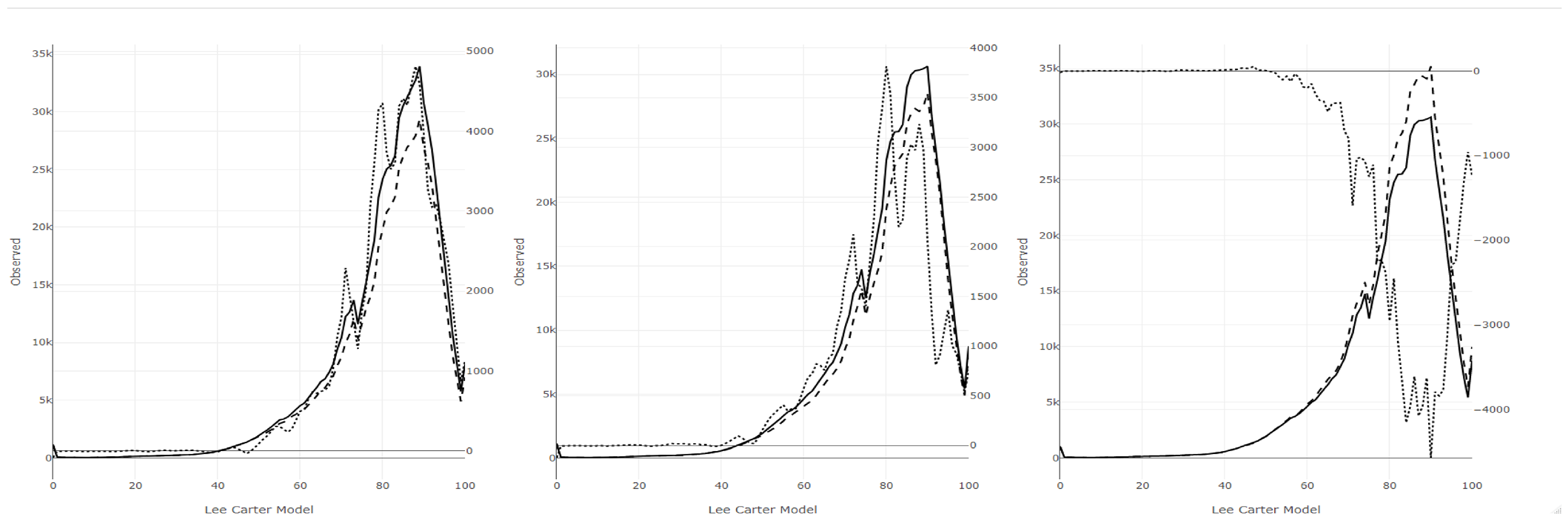 Mathematics 13 02368 g003