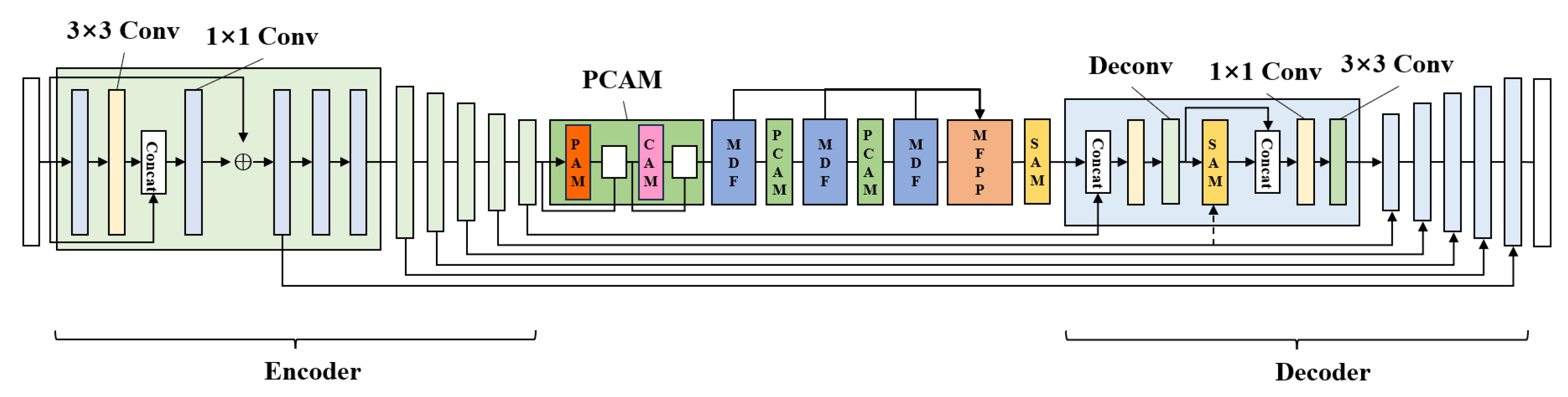 Mathematics 13 02370 g003