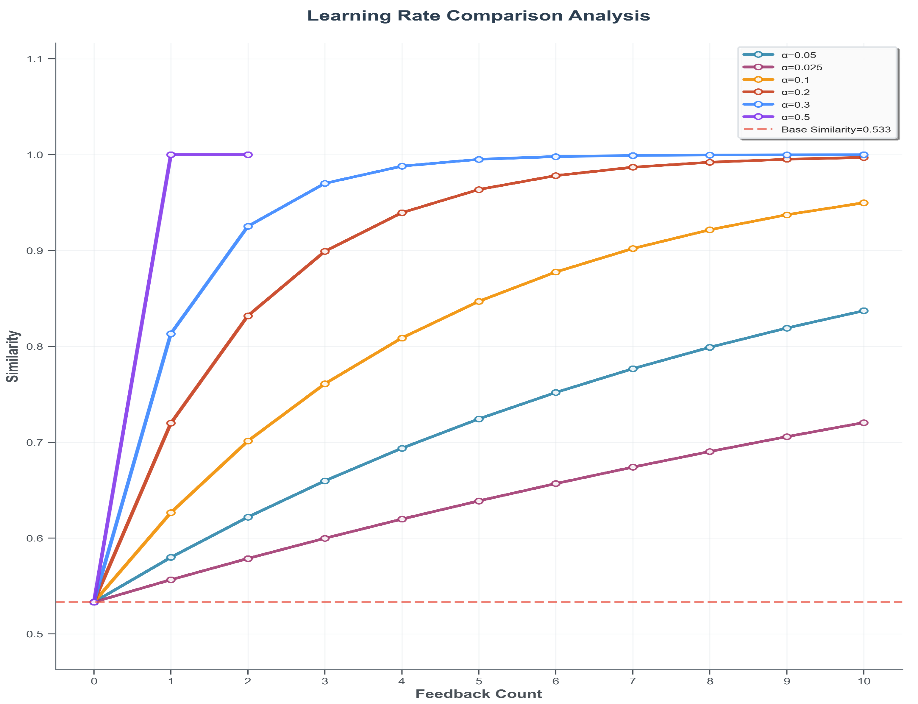 Mathematics 13 02372 g002