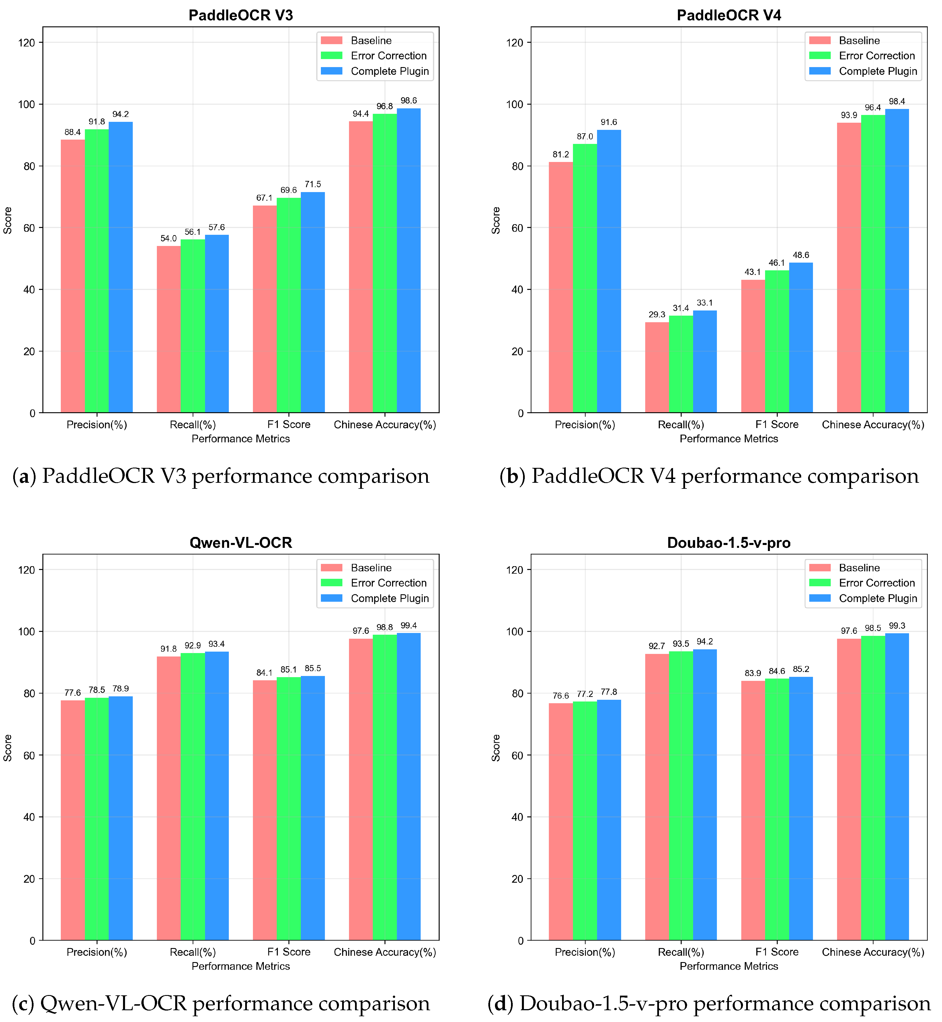 Mathematics 13 02372 g003