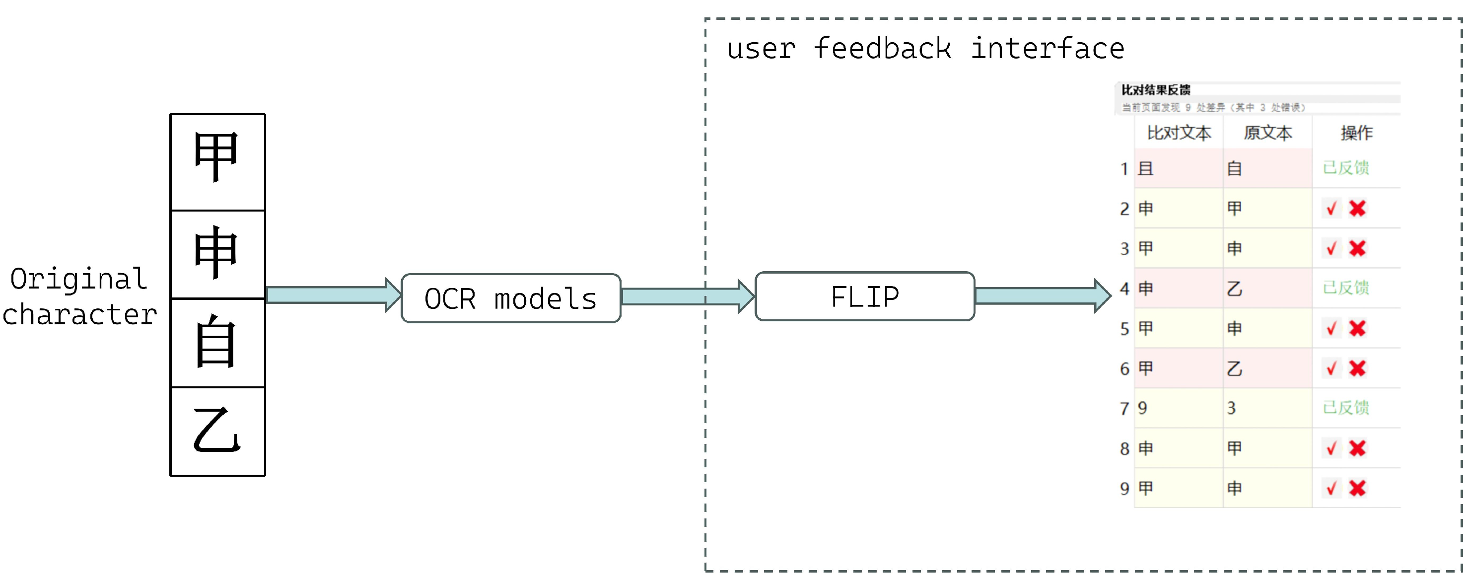 Mathematics 13 02372 g004