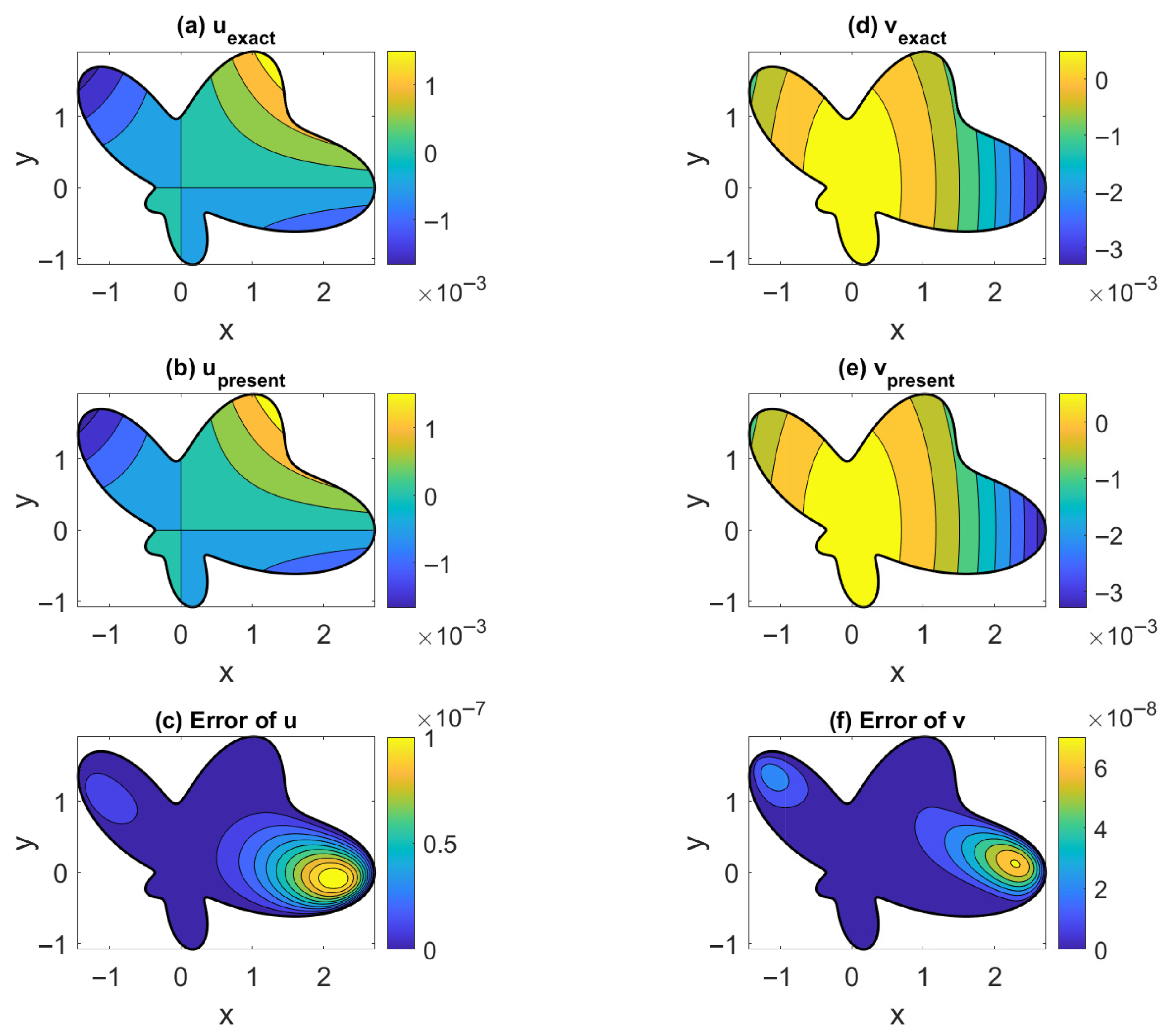 Mathematics 13 02373 g001