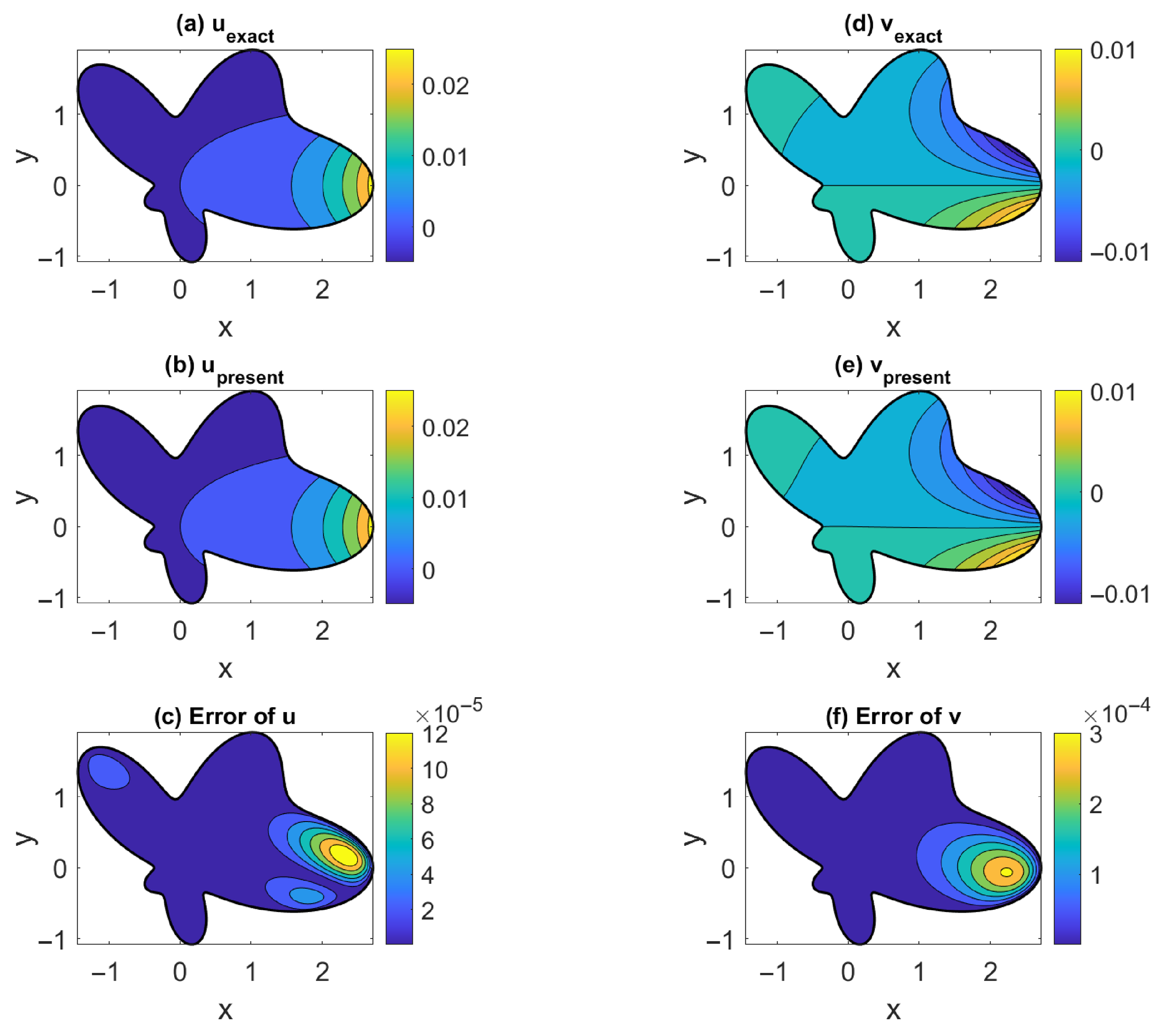 Mathematics 13 02373 g002