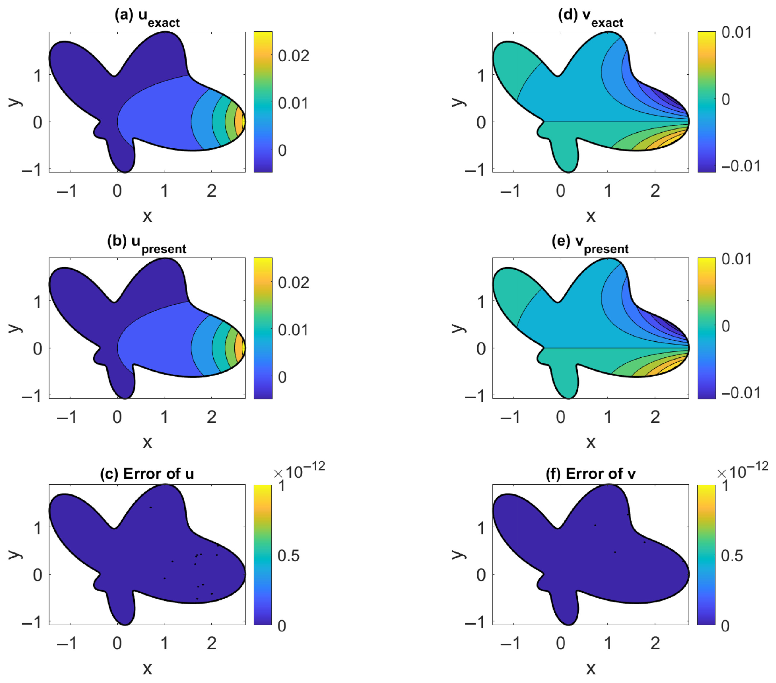 Mathematics 13 02373 g003