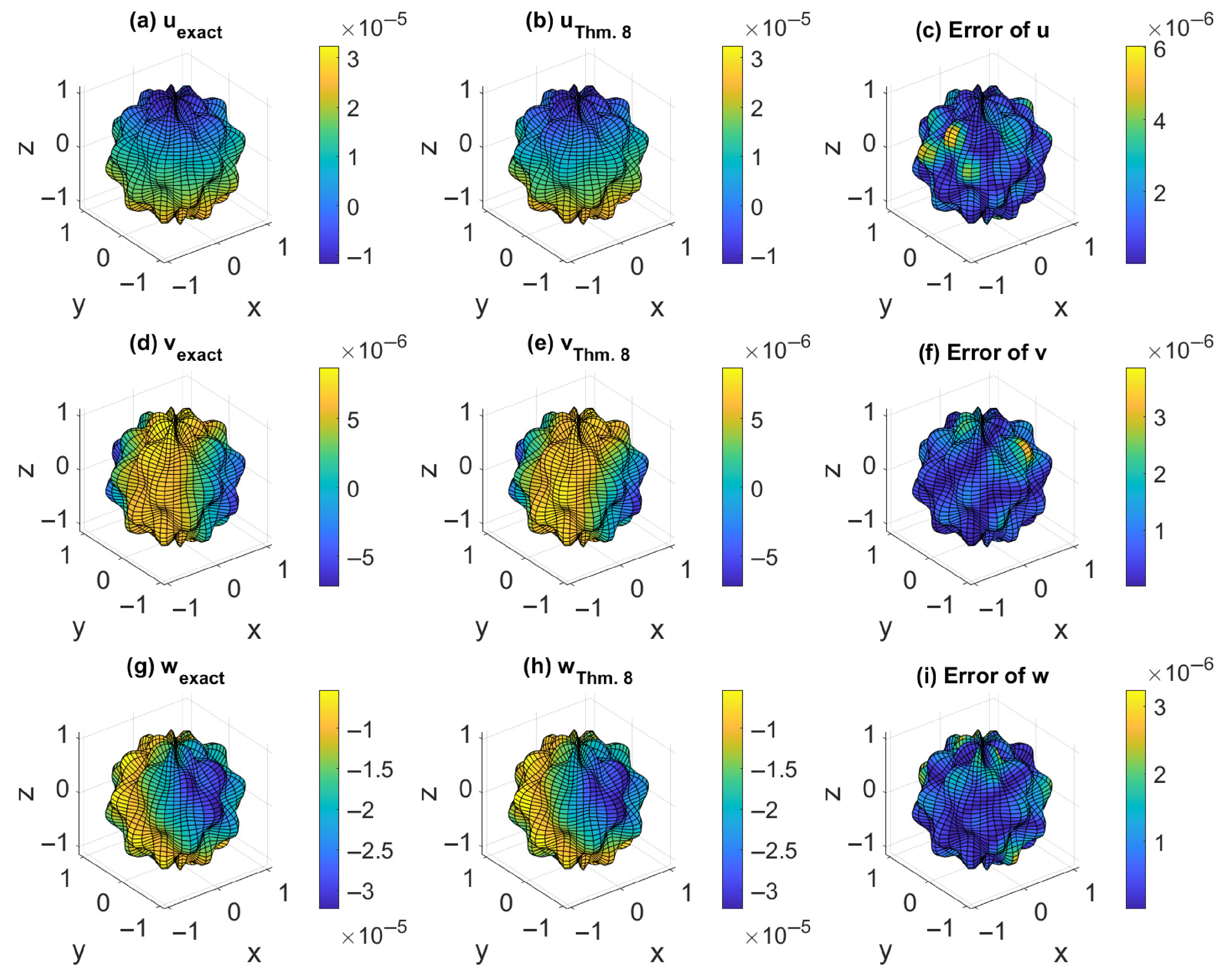 Mathematics 13 02373 g006