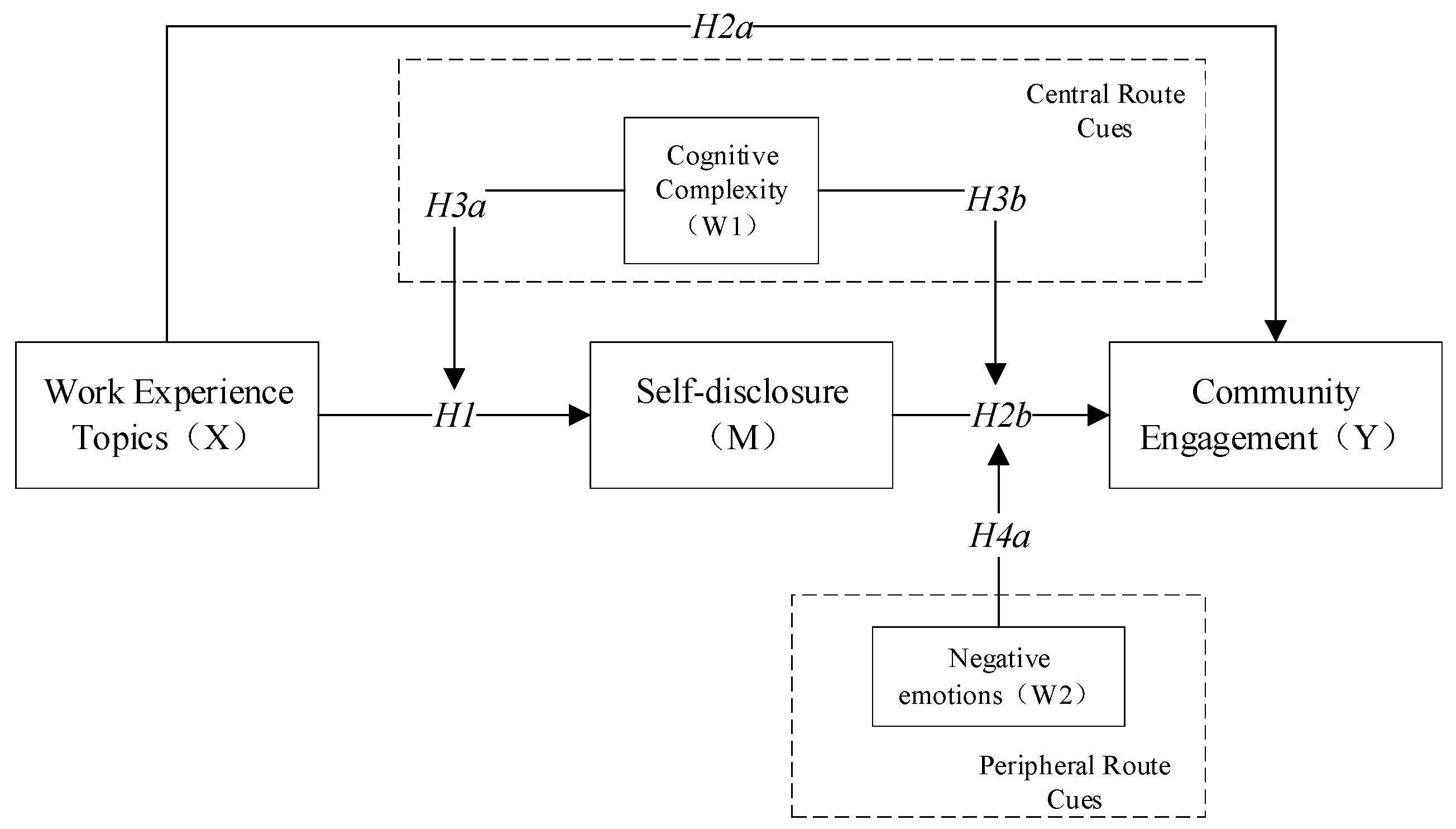 Mathematics 13 02374 g001