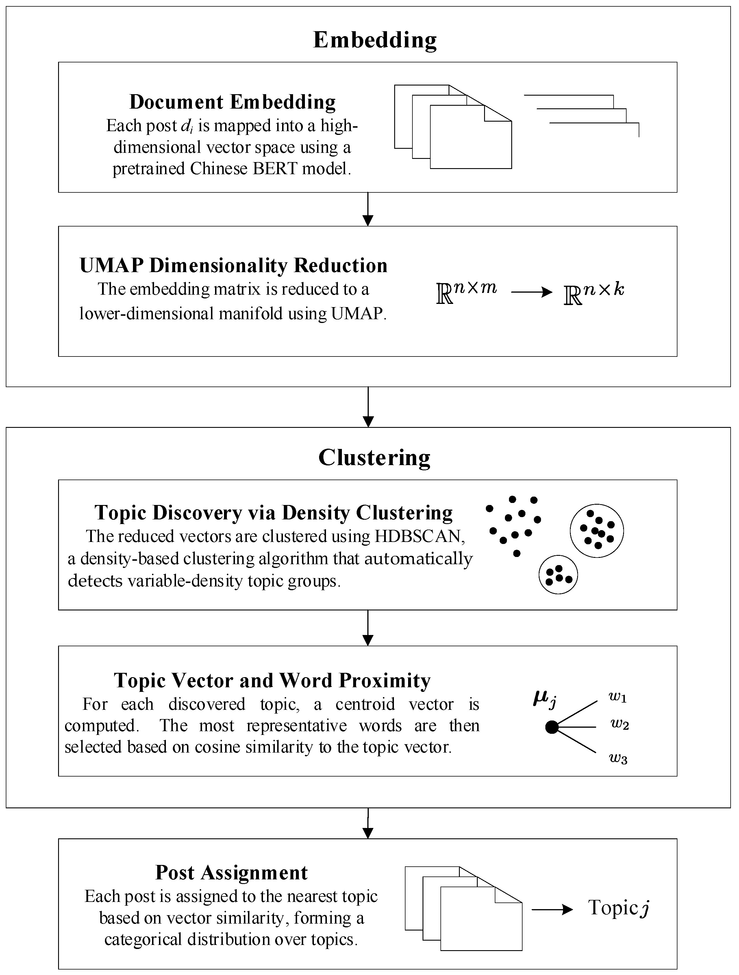 Mathematics 13 02374 g002