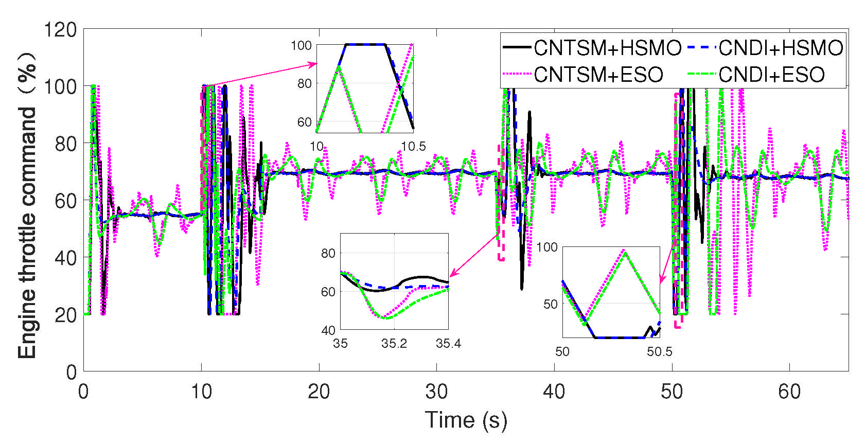 Mathematics 13 02375 g004