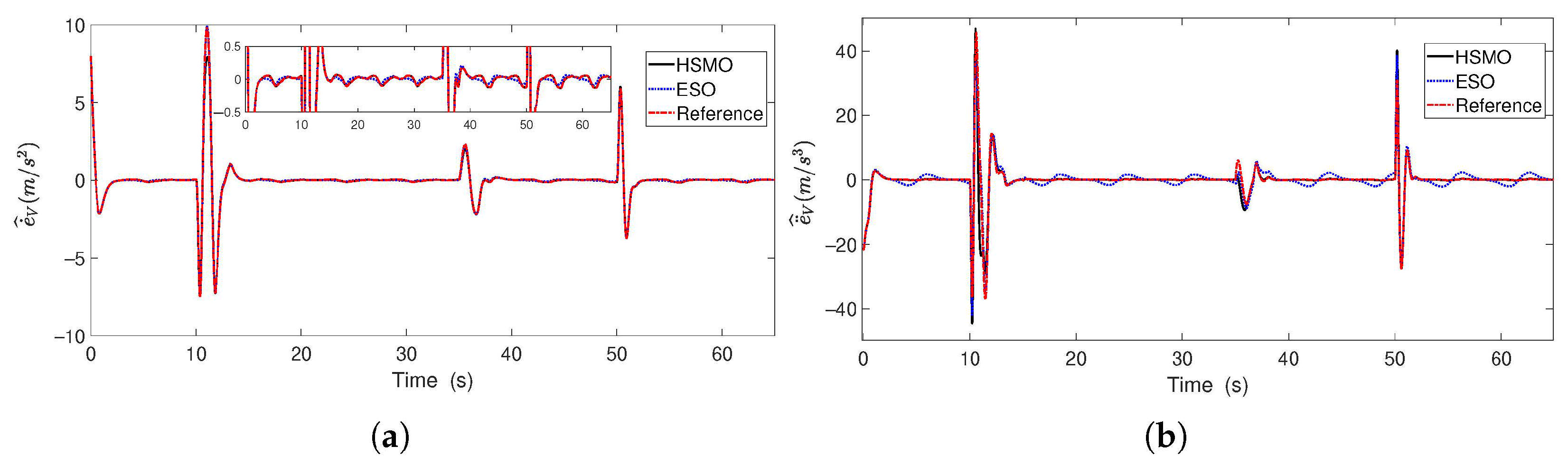 Mathematics 13 02375 g006