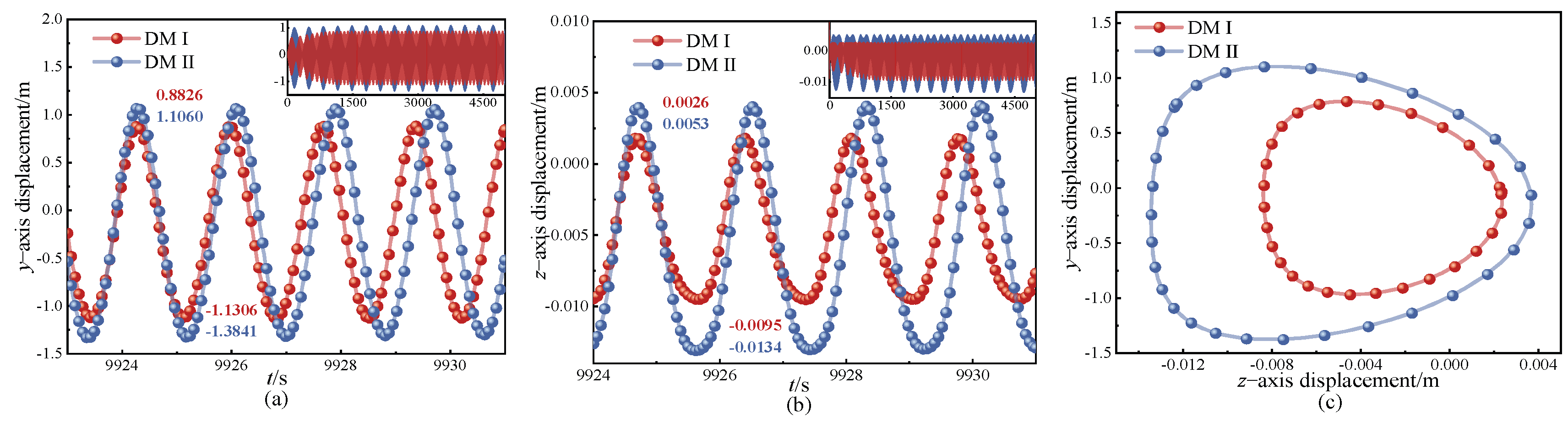 Mathematics 13 02376 g006