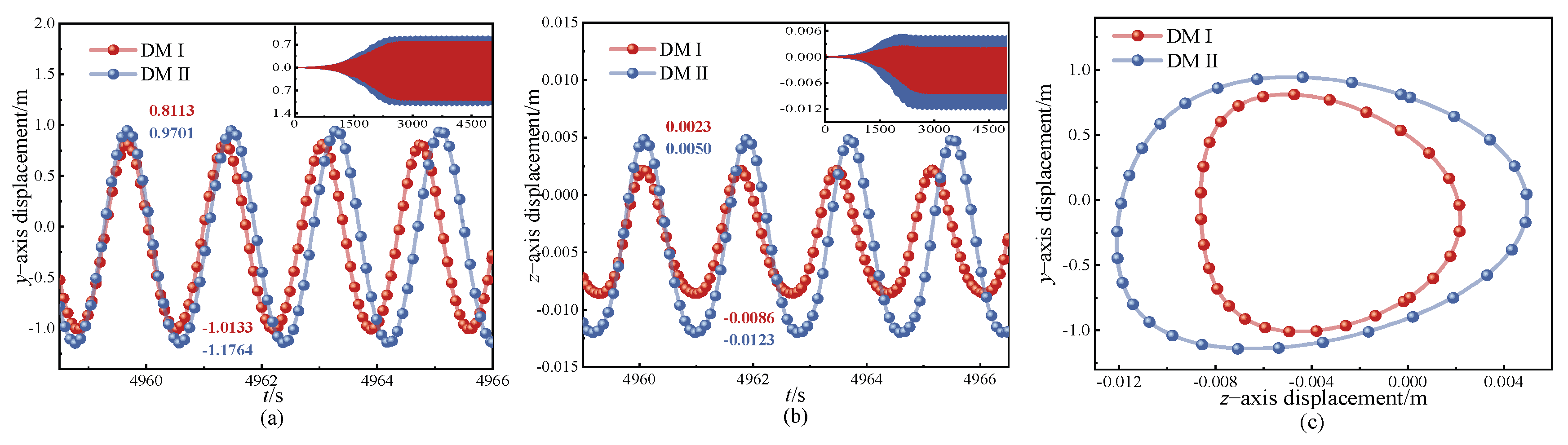 Mathematics 13 02376 g009