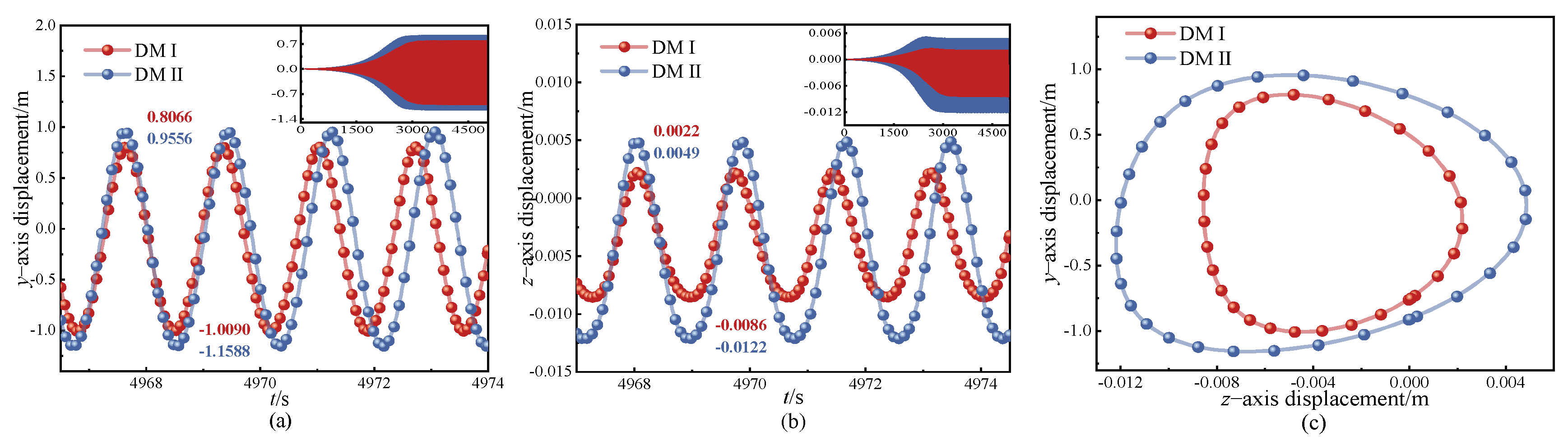 Mathematics 13 02376 g012