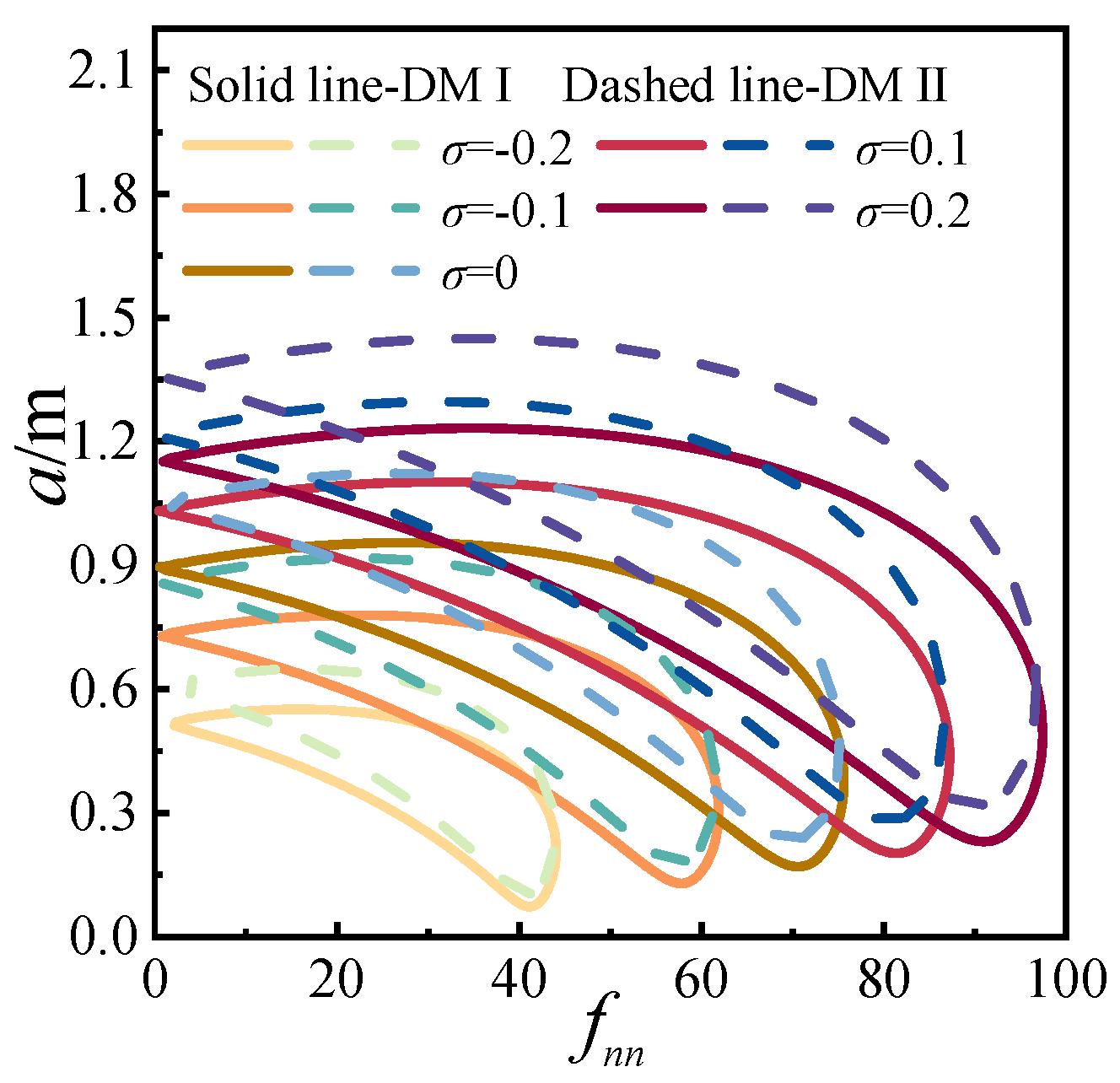 Mathematics 13 02376 g014