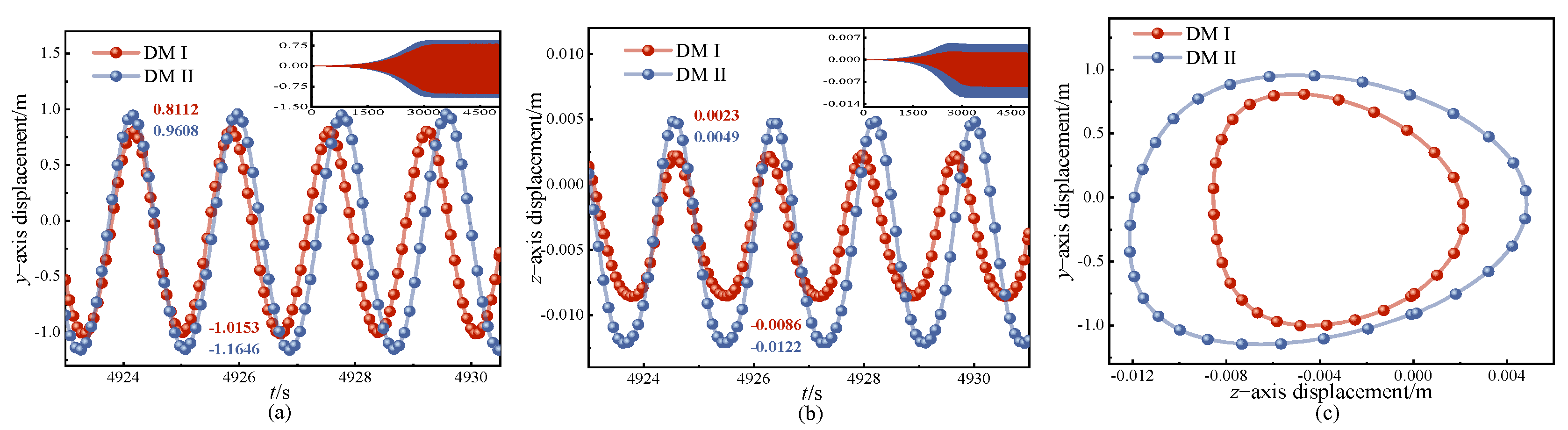 Mathematics 13 02376 g015