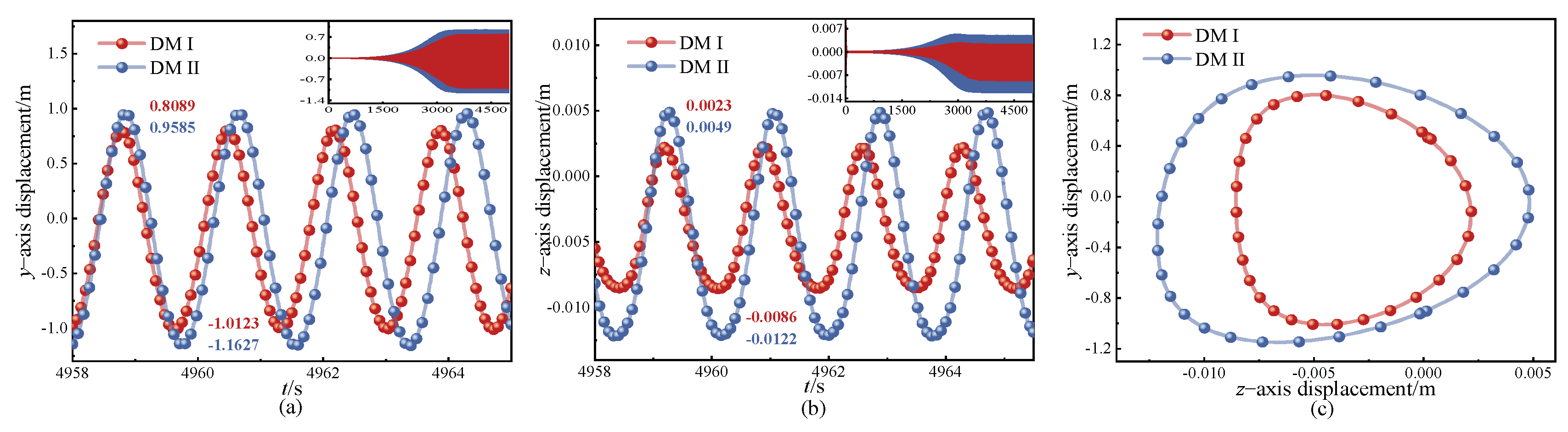 Mathematics 13 02376 g018