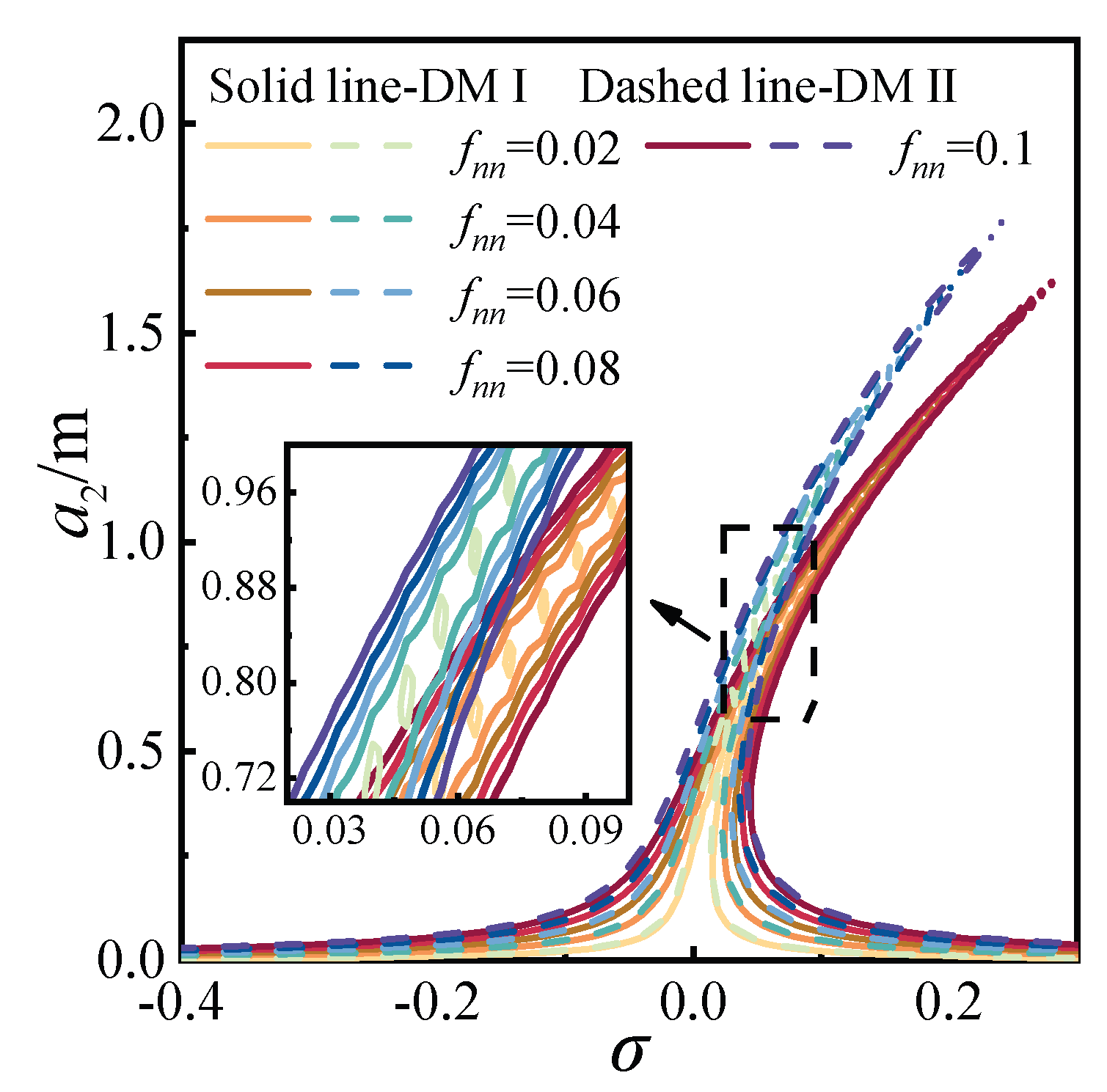 Mathematics 13 02376 g022