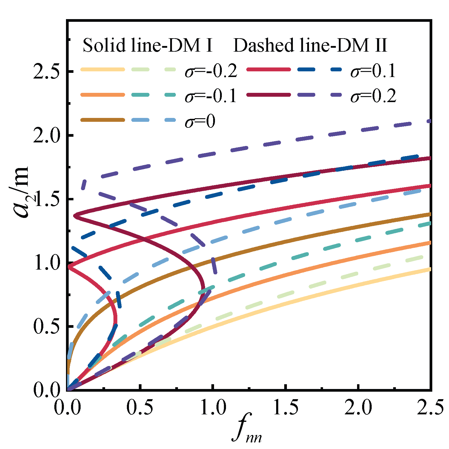 Mathematics 13 02376 g023