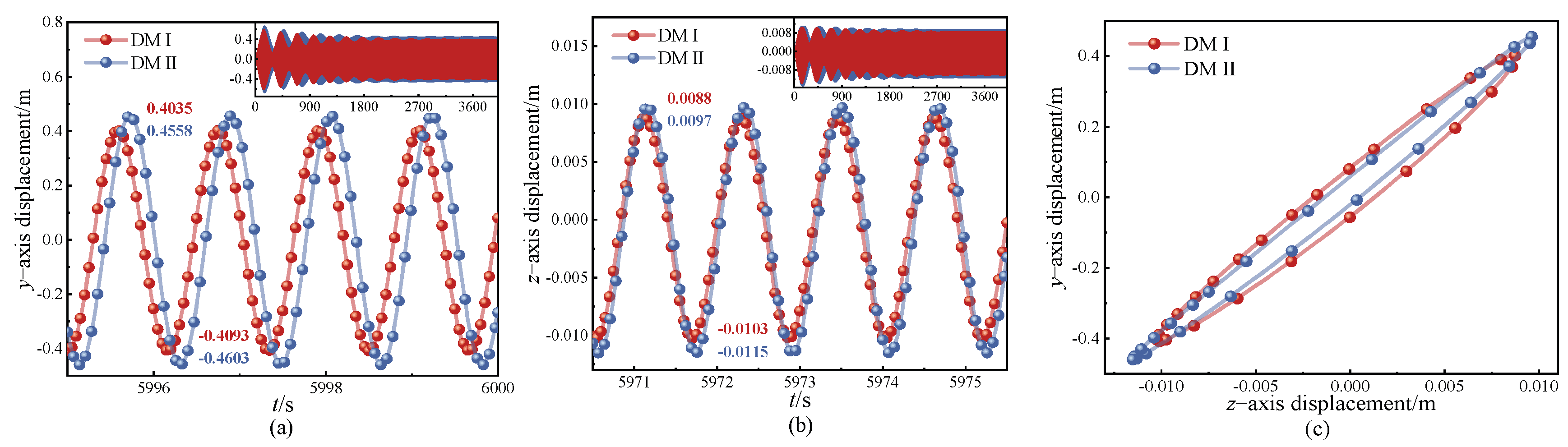 Mathematics 13 02376 g024