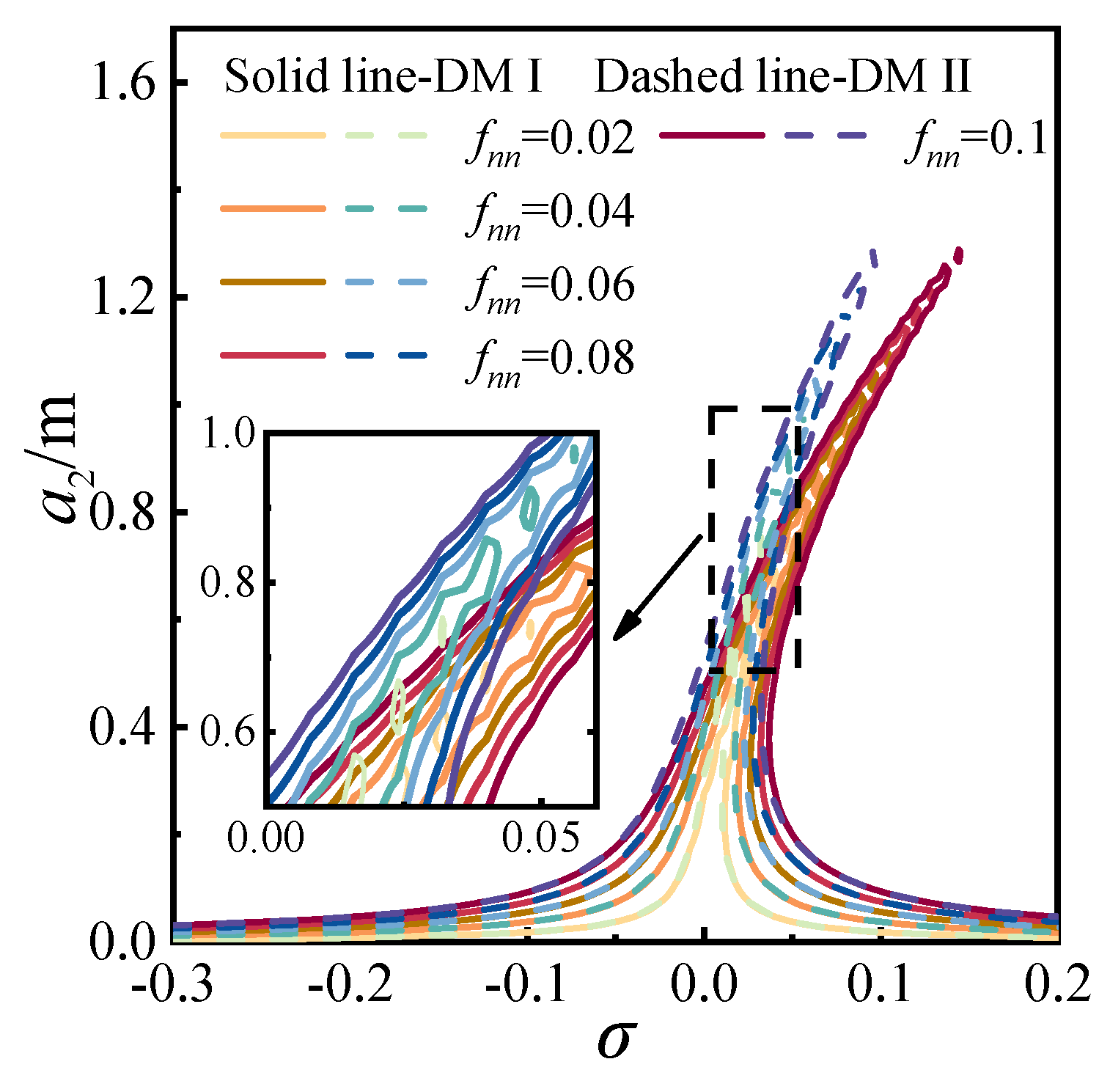 Mathematics 13 02376 g025