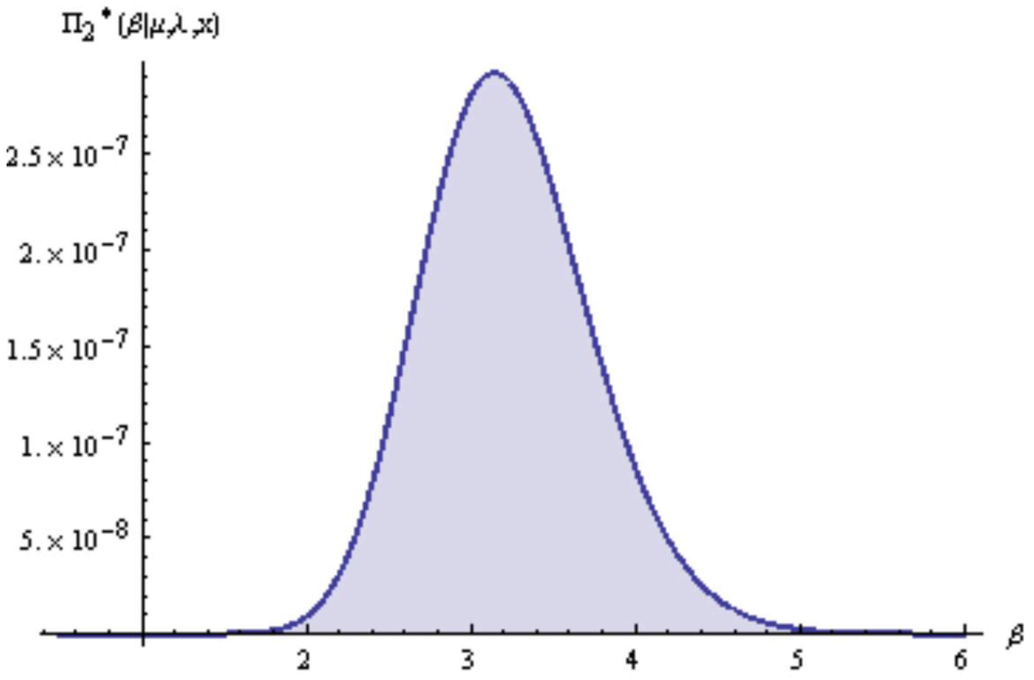 Mathematics 13 02377 g002