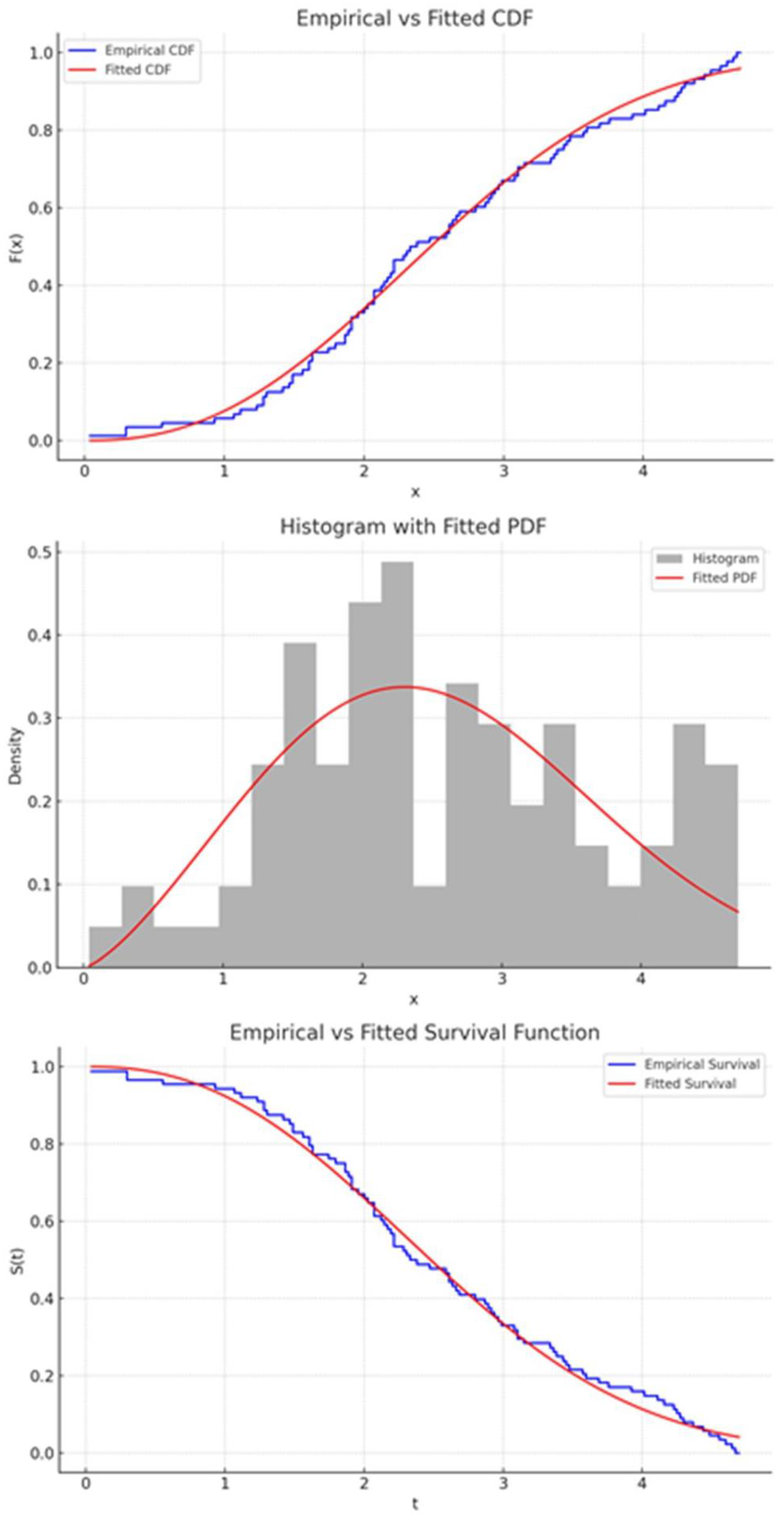 Mathematics 13 02377 g004