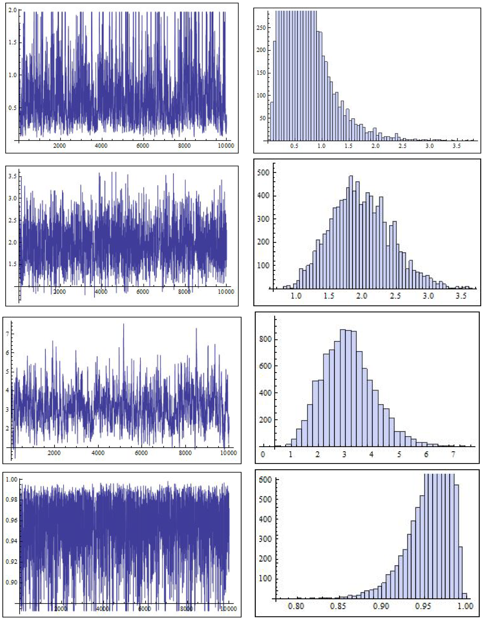 Mathematics 13 02377 g005a