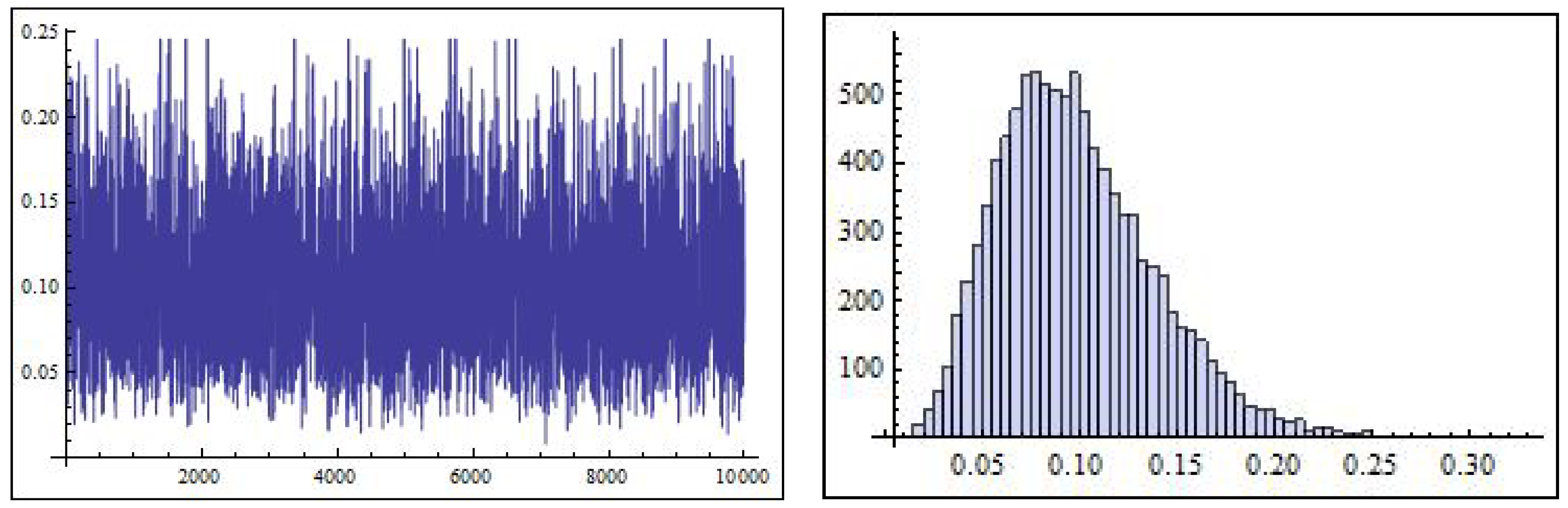 Mathematics 13 02377 g005b